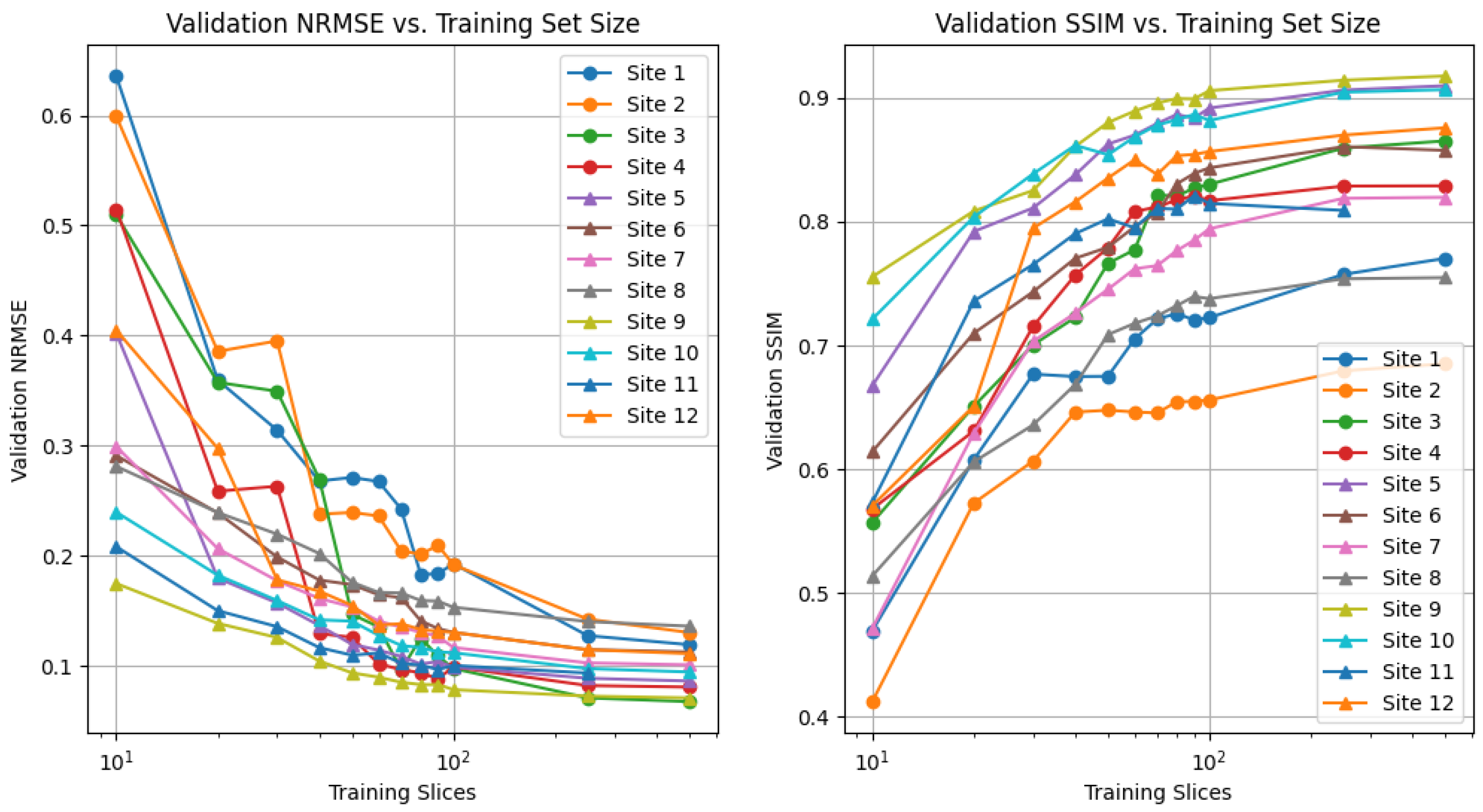 Bioengineering 10 00364 g002