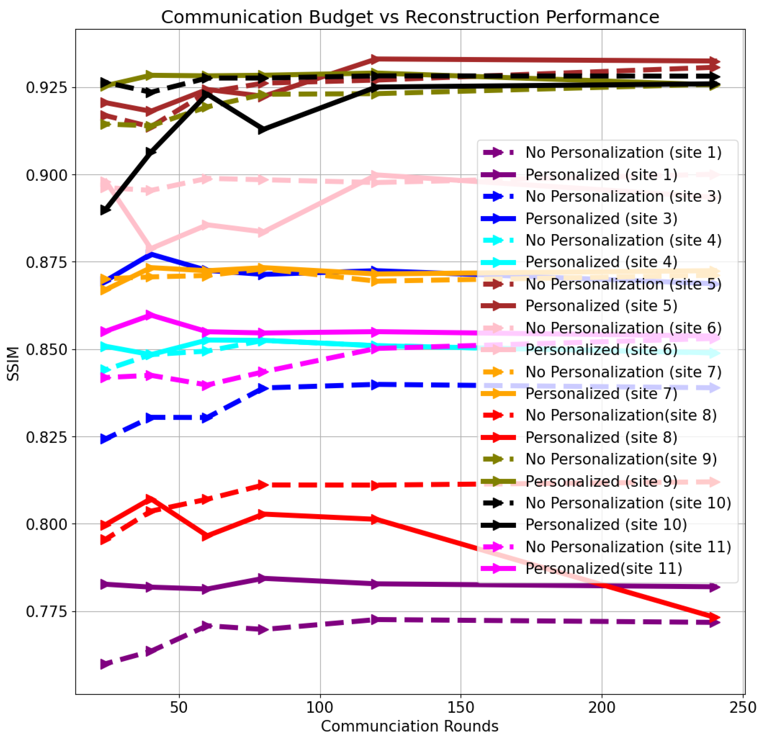 Bioengineering 10 00364 g0a2