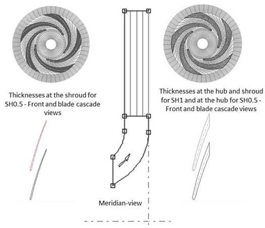 Bioengineering 10 00366 i003 Bioengineering 10 00366 i003
