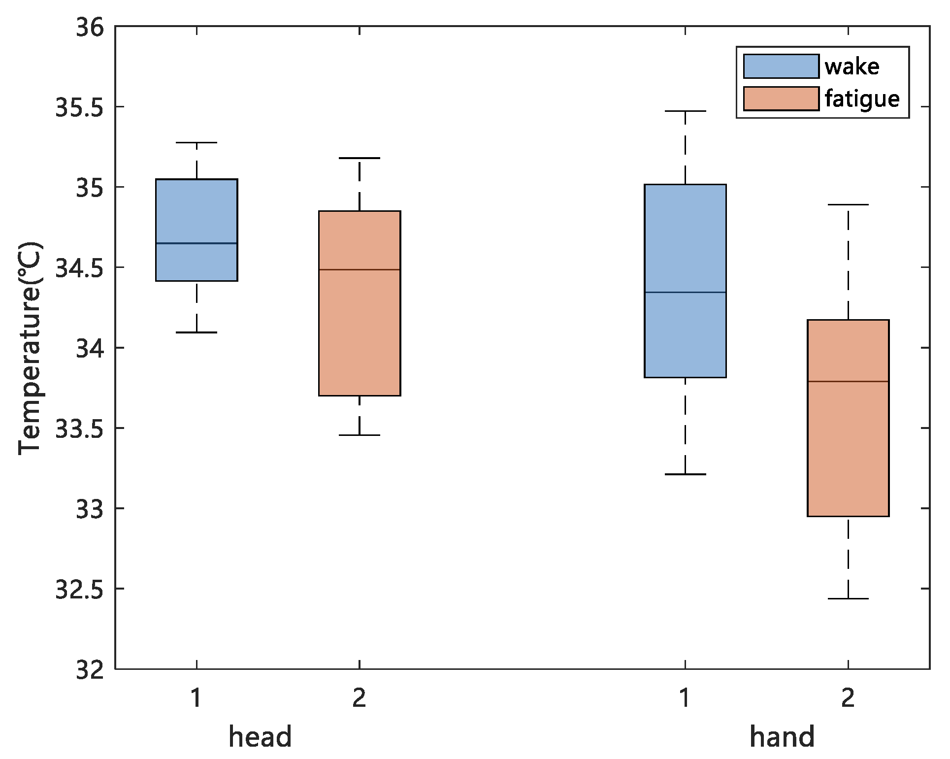 Bioengineering 10 00368 g010 Bioengineering 10 00368 g010