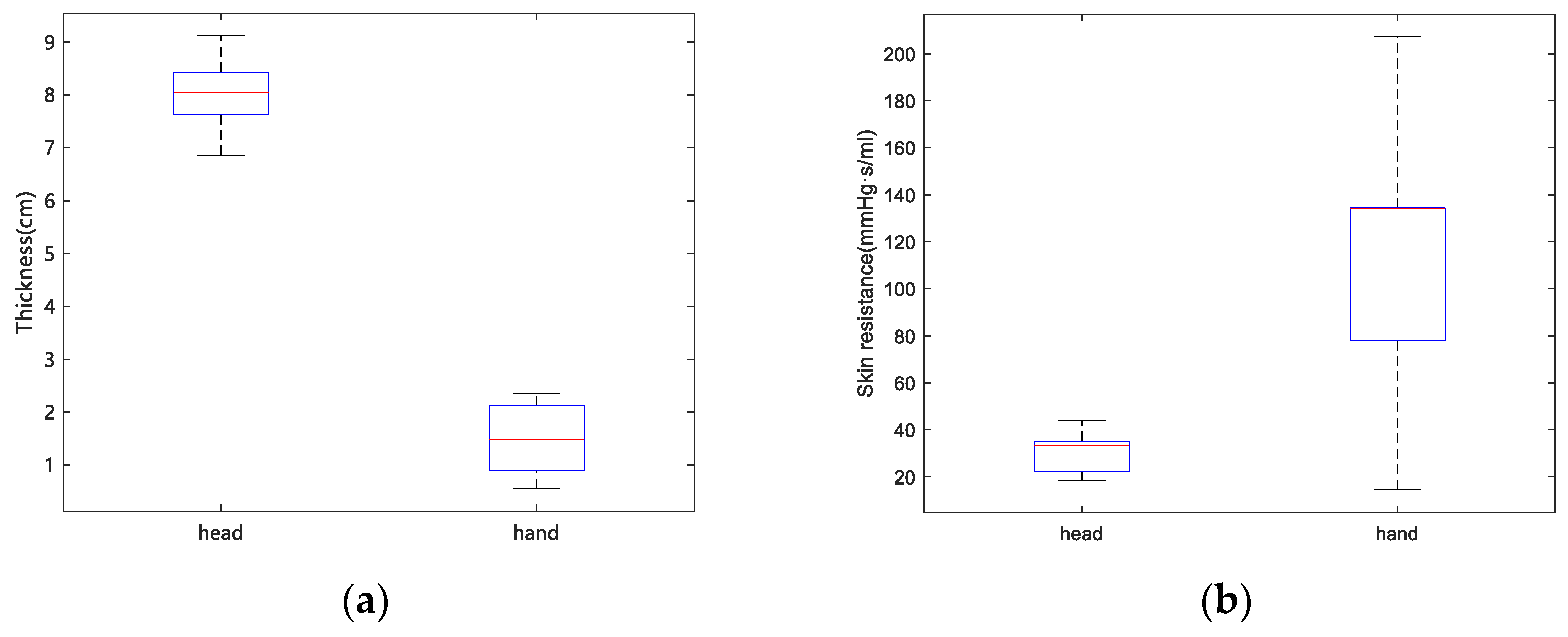 Bioengineering 10 00368 g011 Bioengineering 10 00368 g011