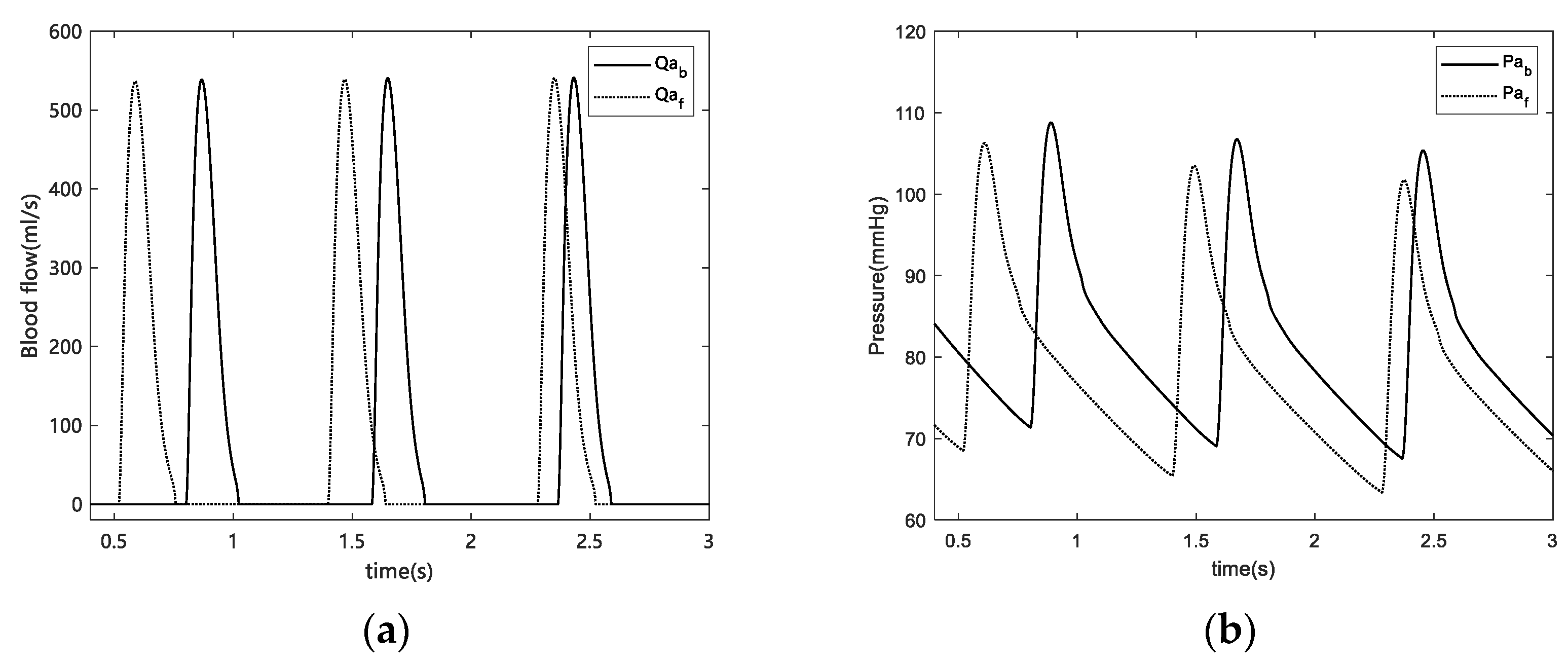 Bioengineering 10 00368 g013 Bioengineering 10 00368 g013