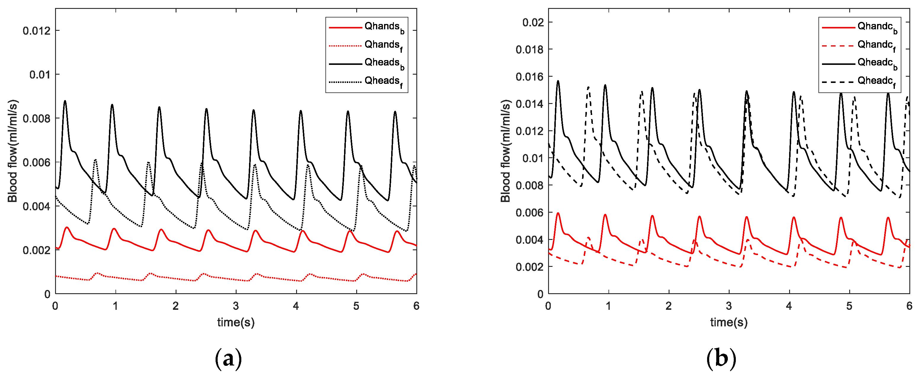Bioengineering 10 00368 g014 Bioengineering 10 00368 g014
