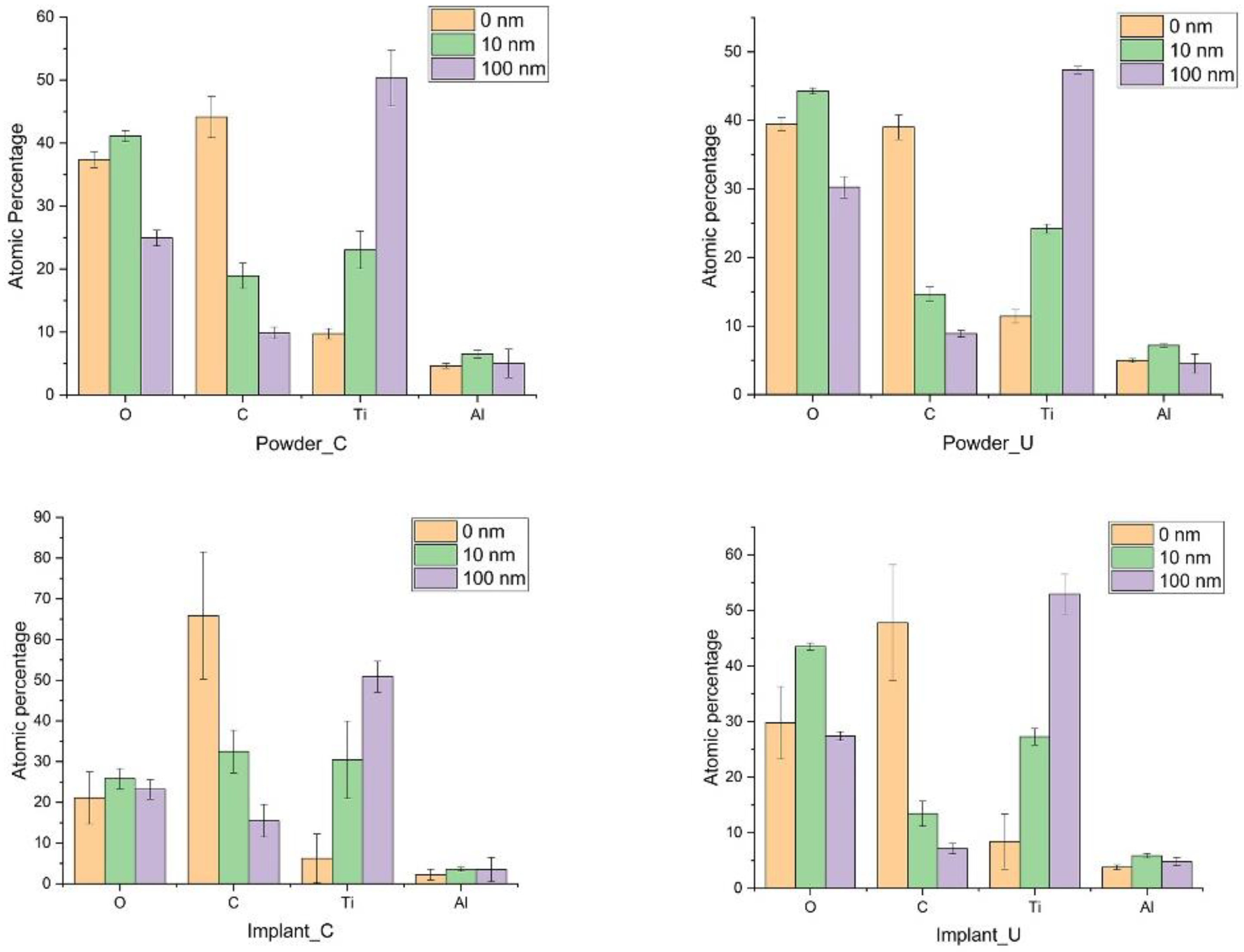 Bioengineering 10 00379 g001