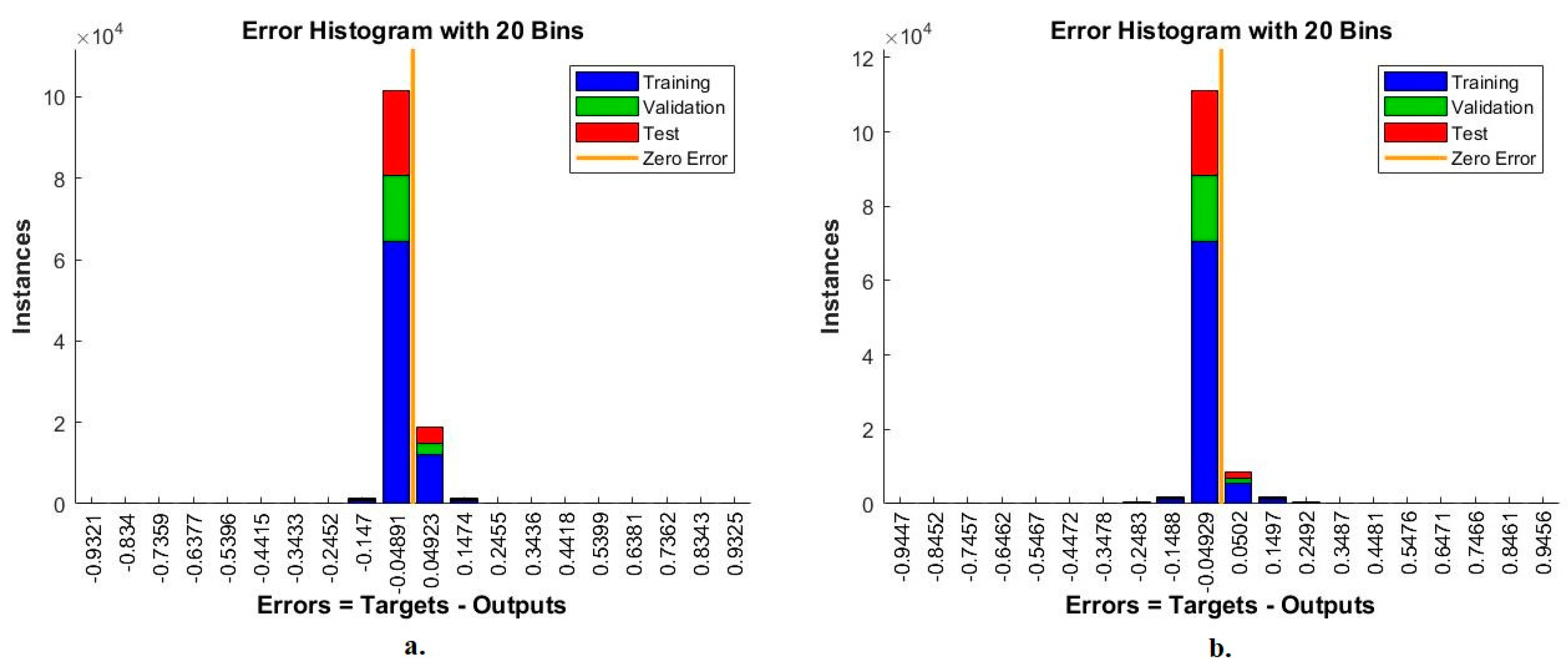 Bioengineering 10 00383 g014