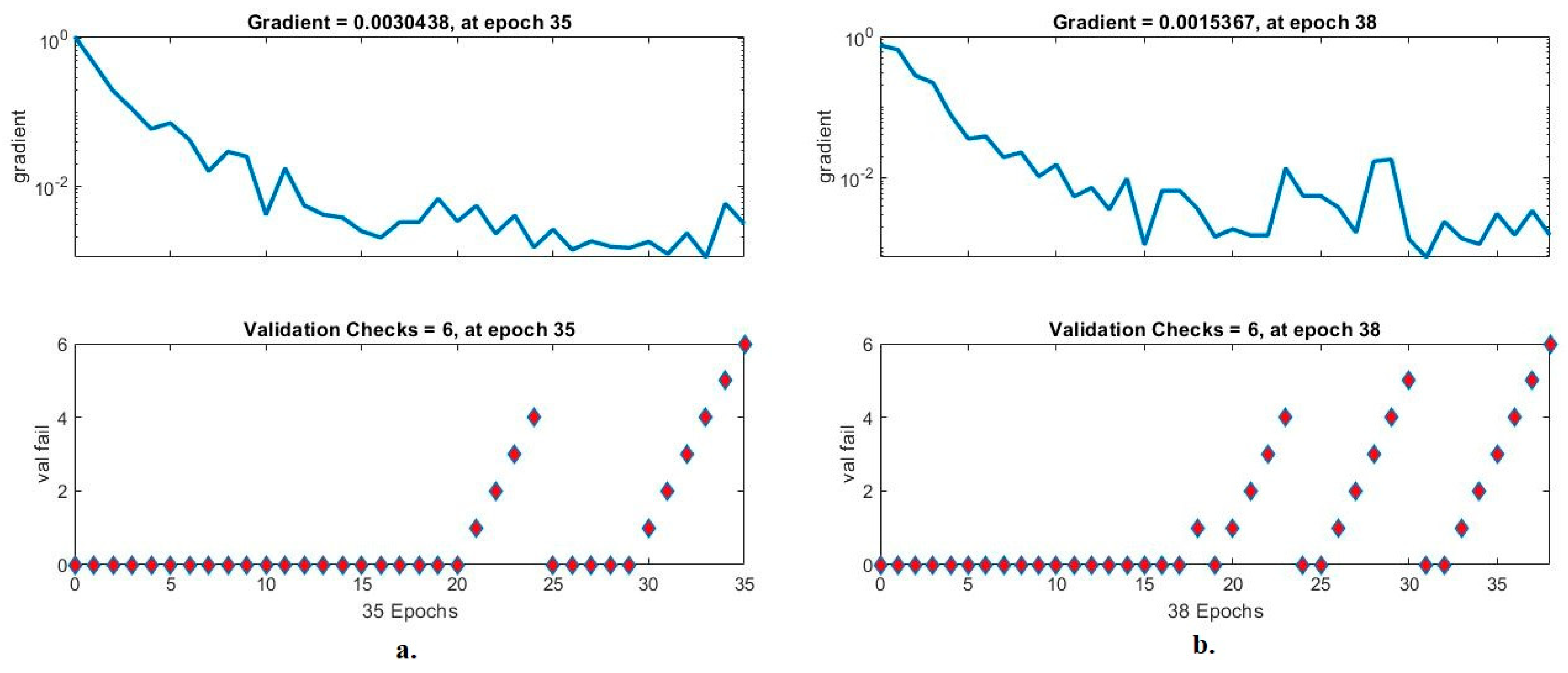 Bioengineering 10 00383 g015