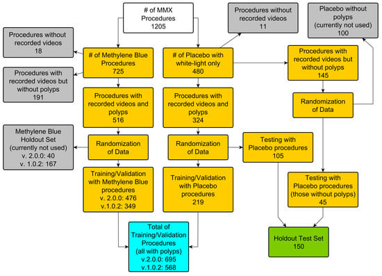 Bioengineering 10 00404 g002
