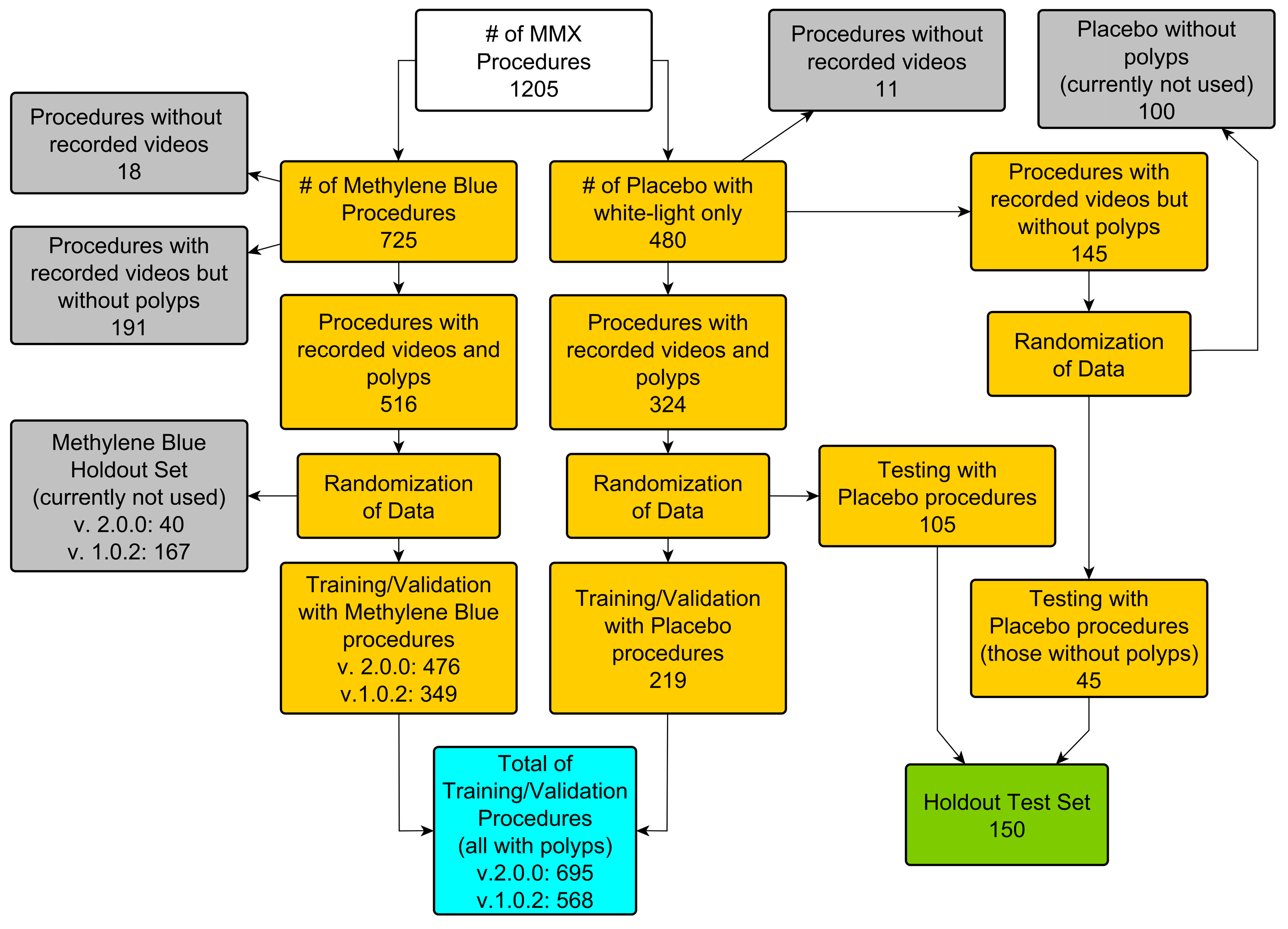 Bioengineering 10 00404 g002 Bioengineering 10 00404 g002