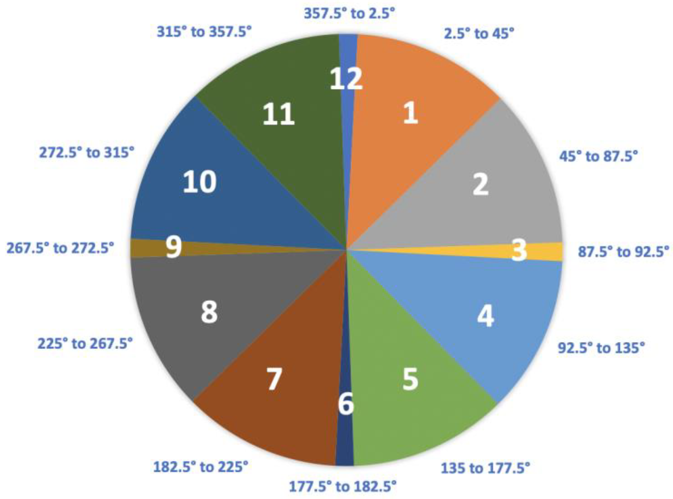 Bioengineering 10 00408 g002