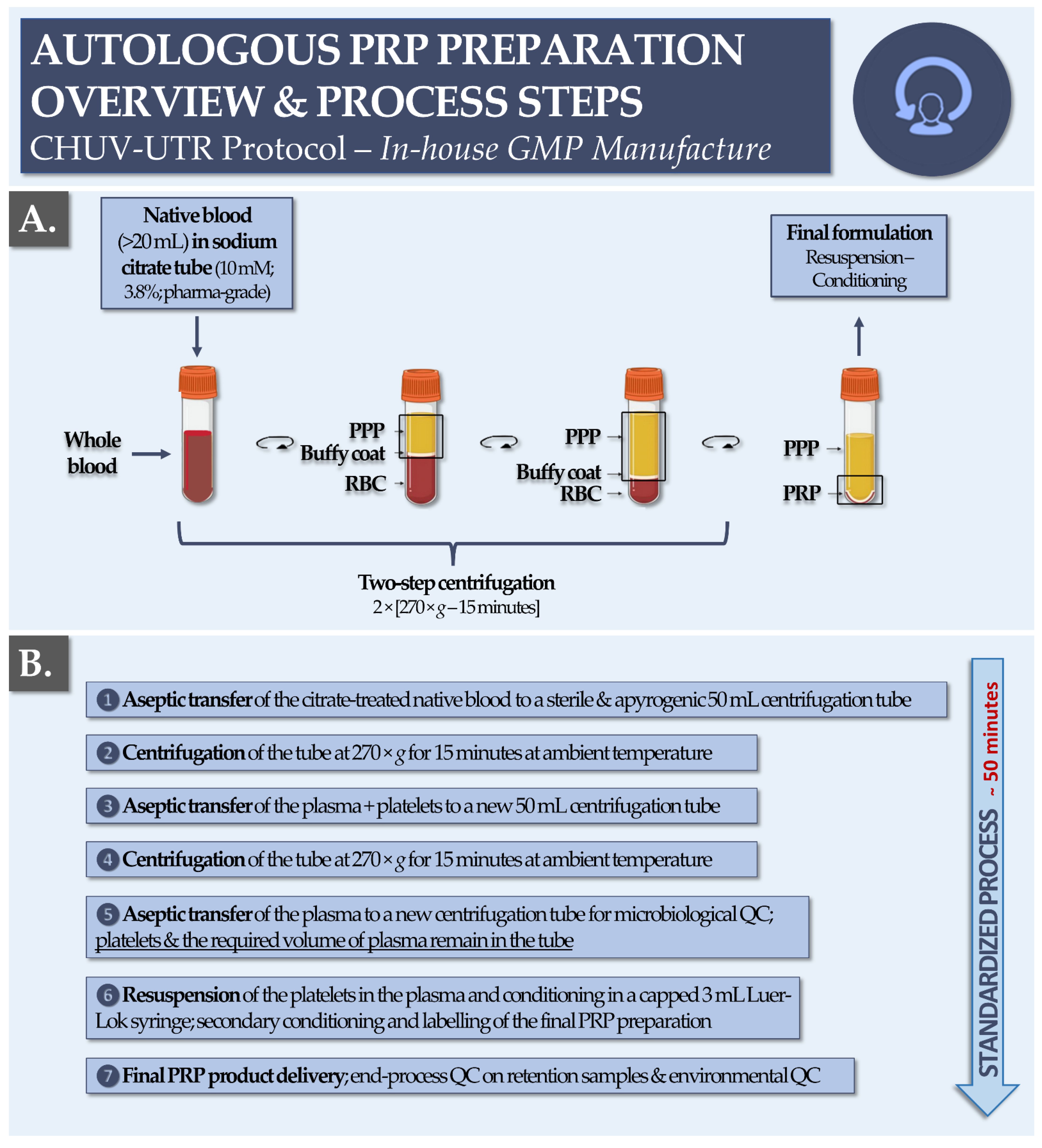 Bioengineering 10 00409 g002