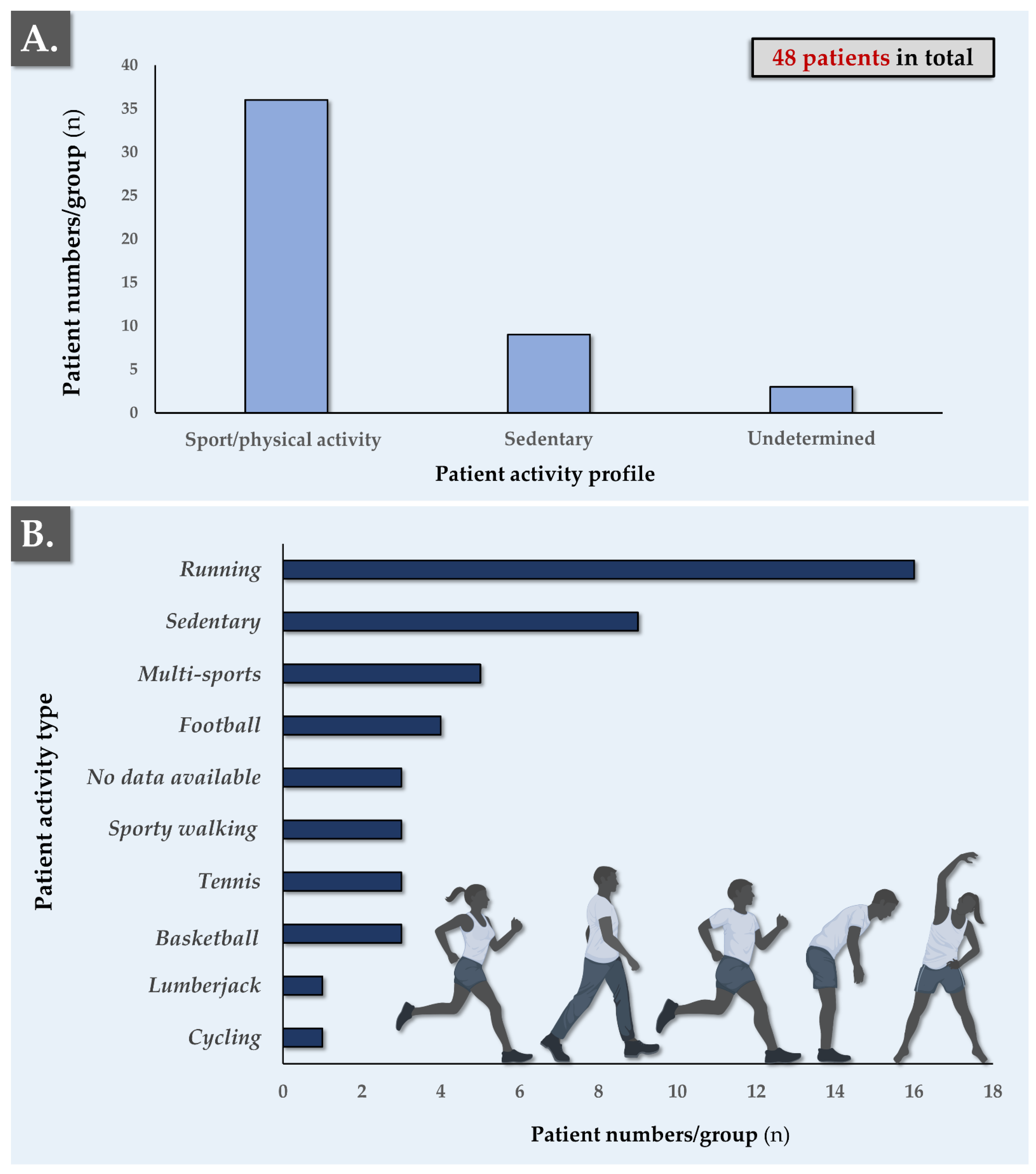 Bioengineering 10 00409 g004