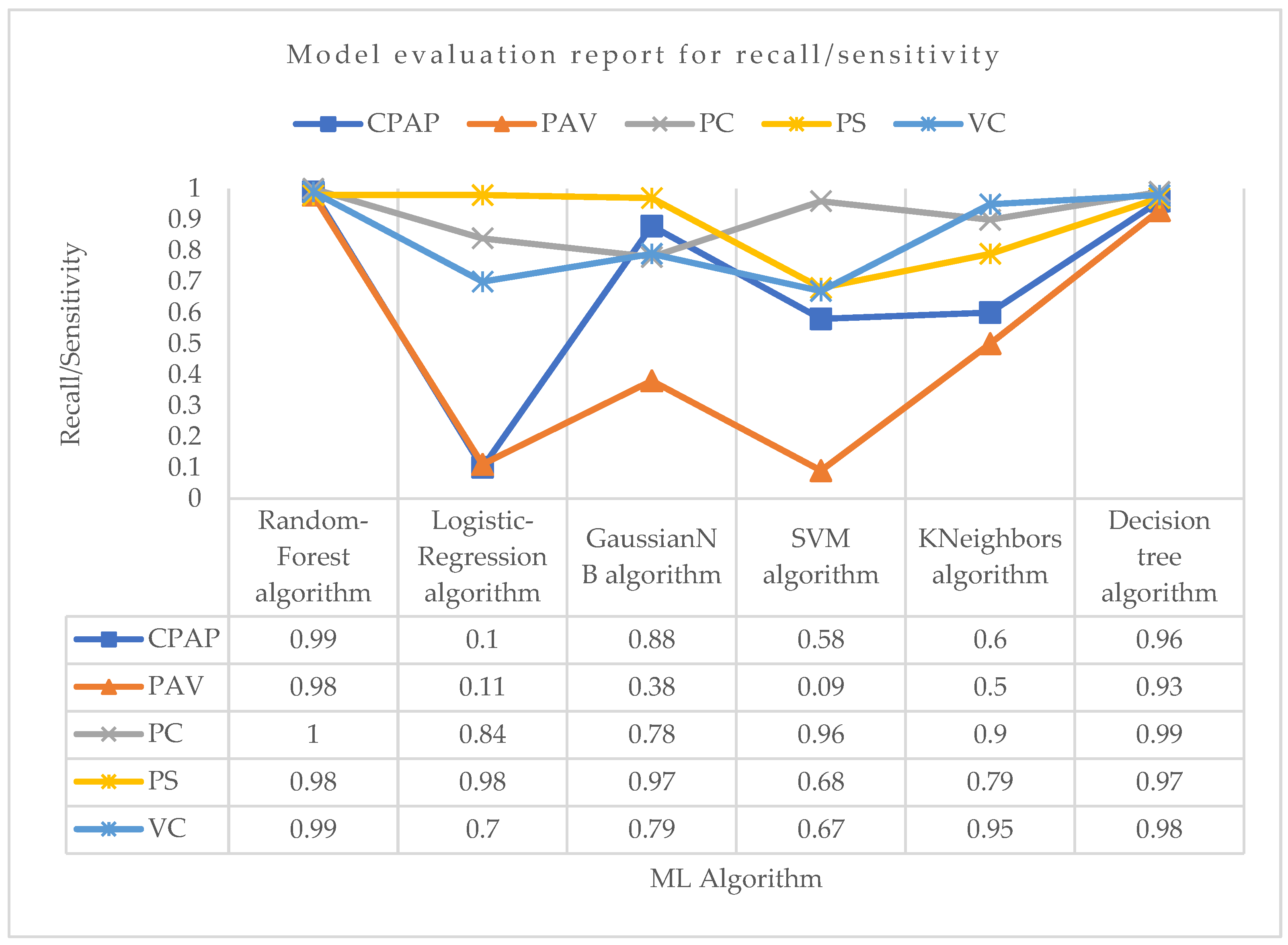 Bioengineering 10 00418 g008 Bioengineering 10 00418 g008