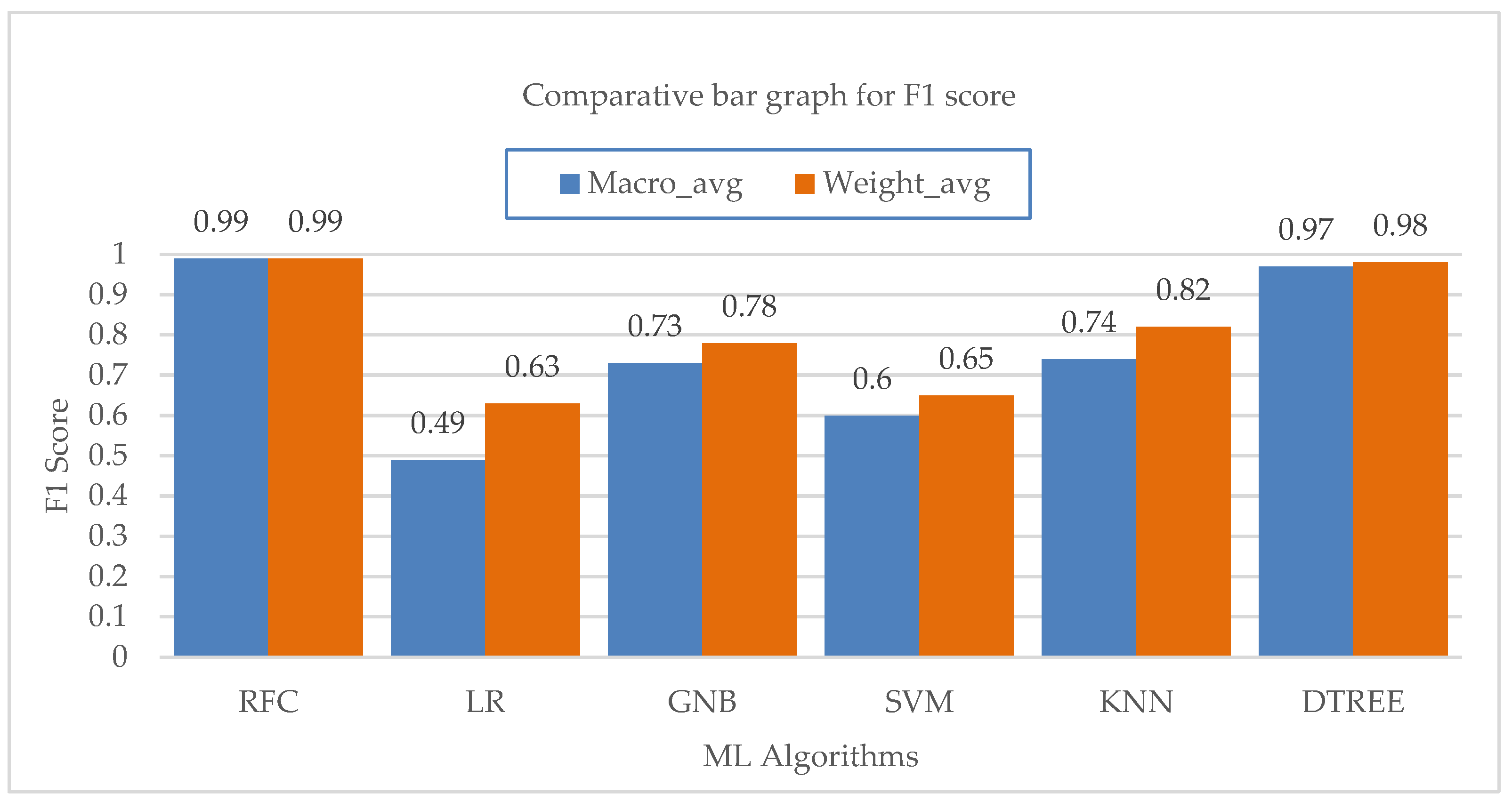 Bioengineering 10 00418 g011 Bioengineering 10 00418 g011