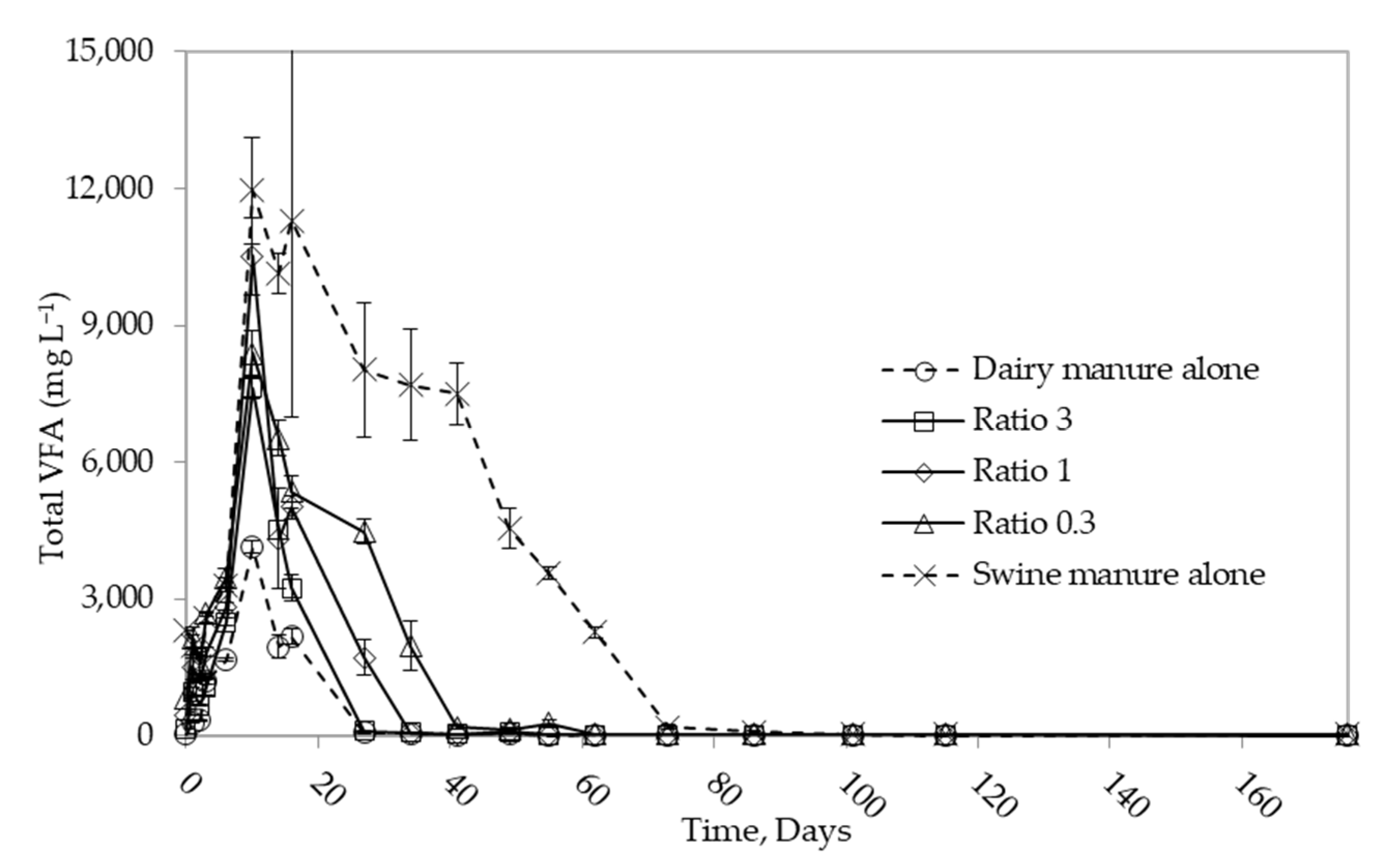 Bioengineering 10 00432 g004 Bioengineering 10 00432 g004