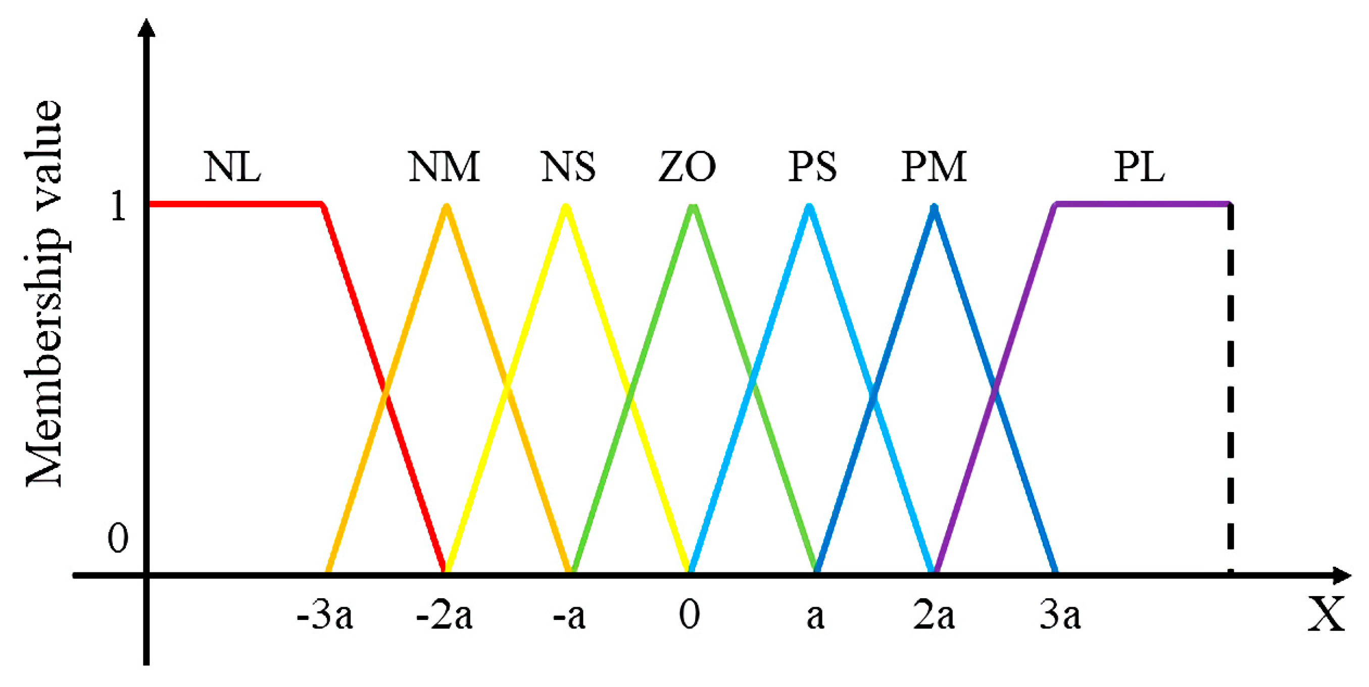 Bioengineering 10 00436 g003