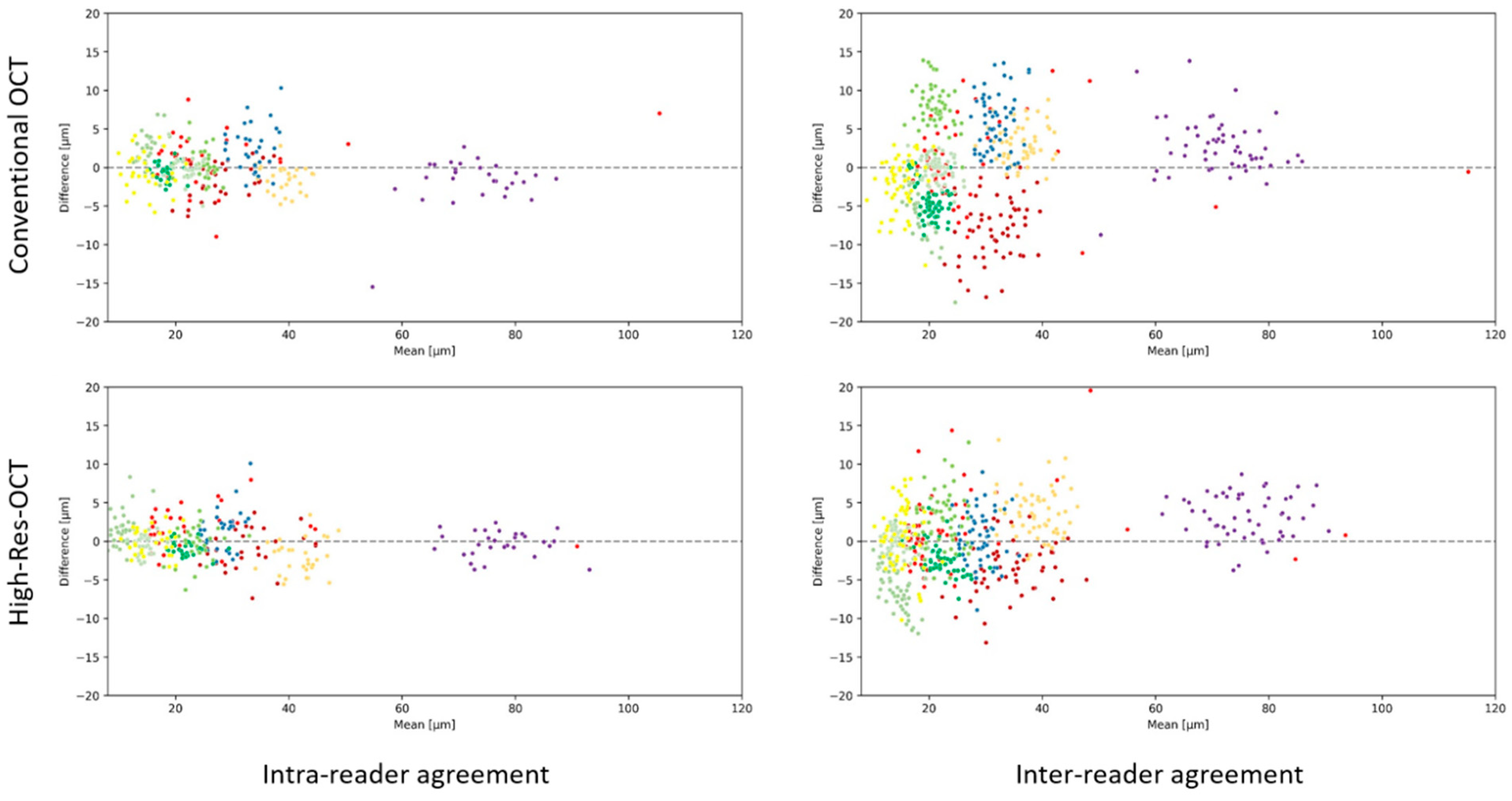 Bioengineering 10 00438 g002 Bioengineering 10 00438 g002