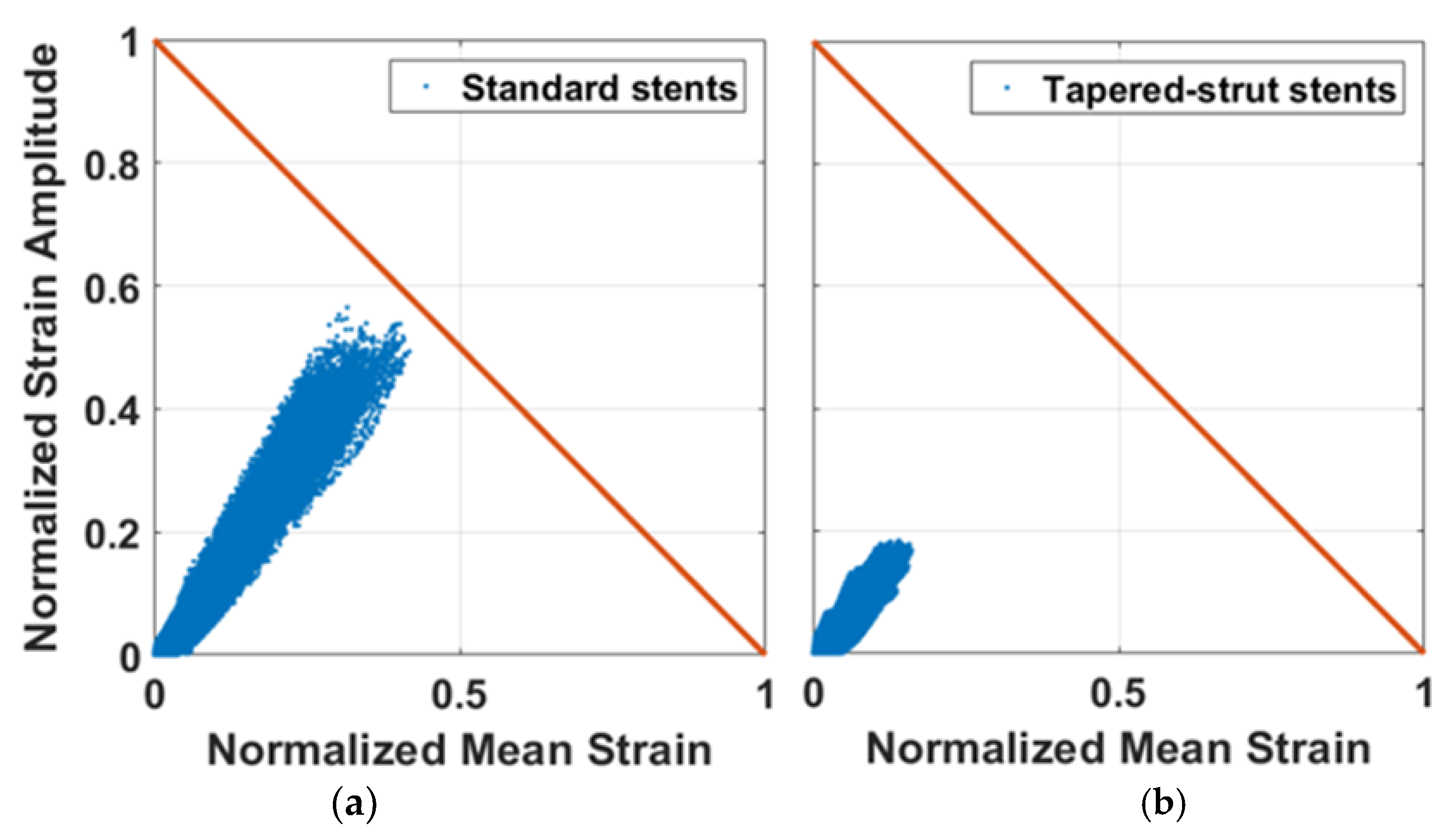 Bioengineering 10 00443 g009 Bioengineering 10 00443 g009
