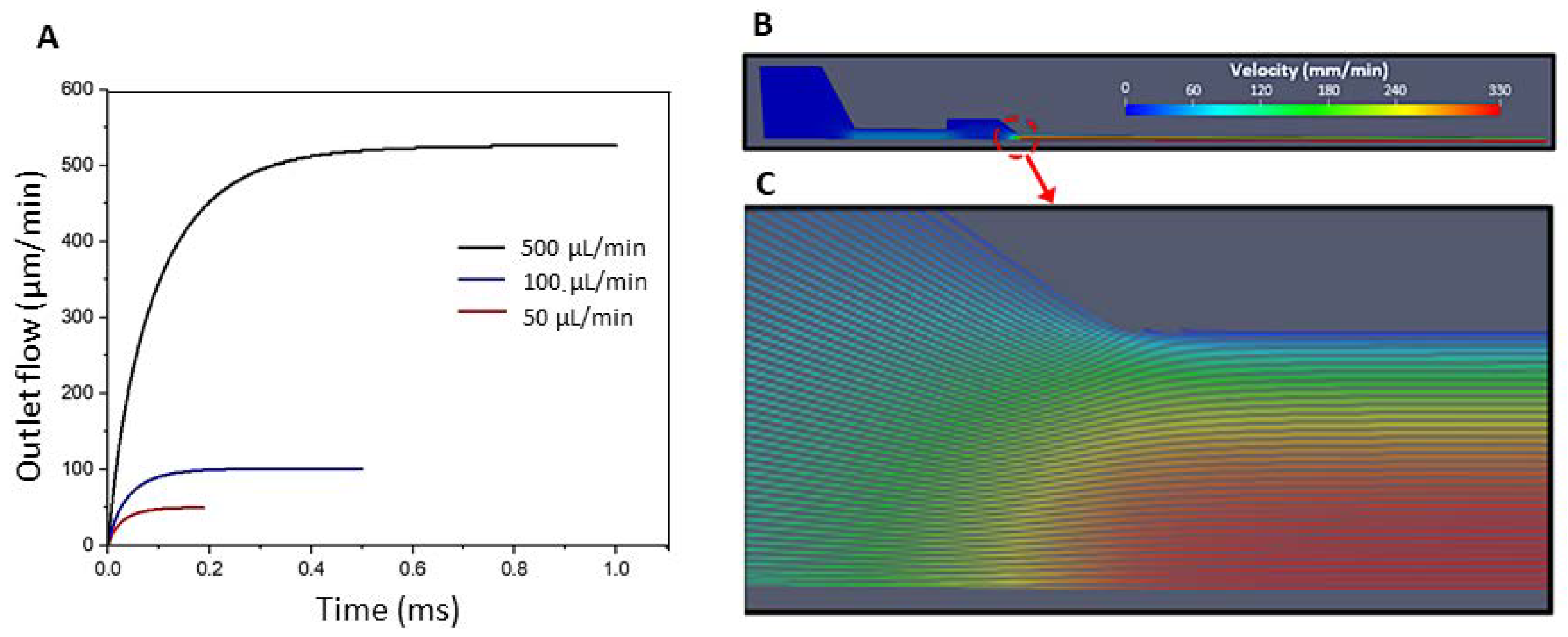 Bioengineering 10 00448 g008 Bioengineering 10 00448 g008