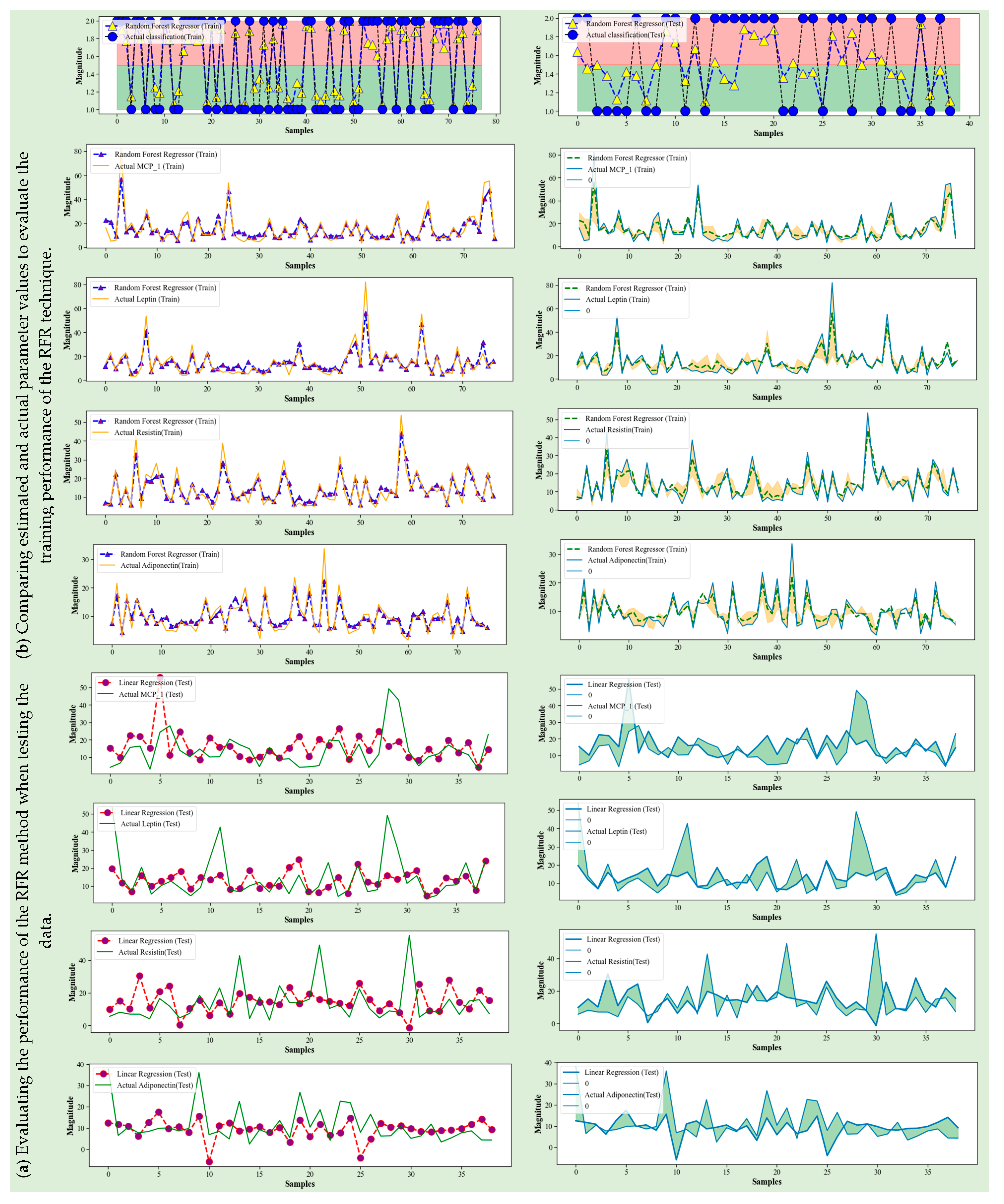 Bioengineering 10 00455 g009