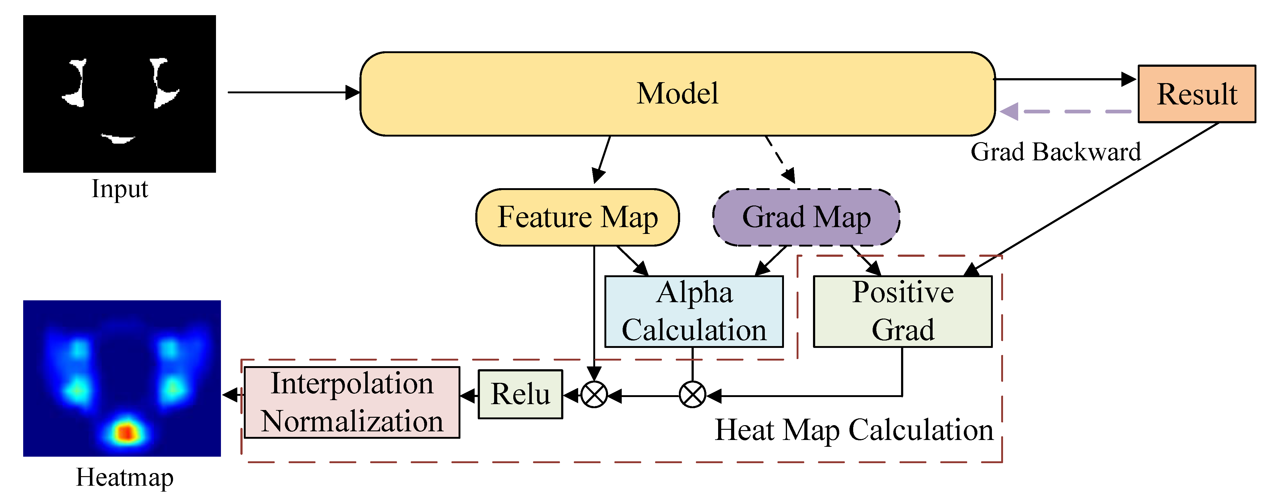 Bioengineering 10 00468 g006