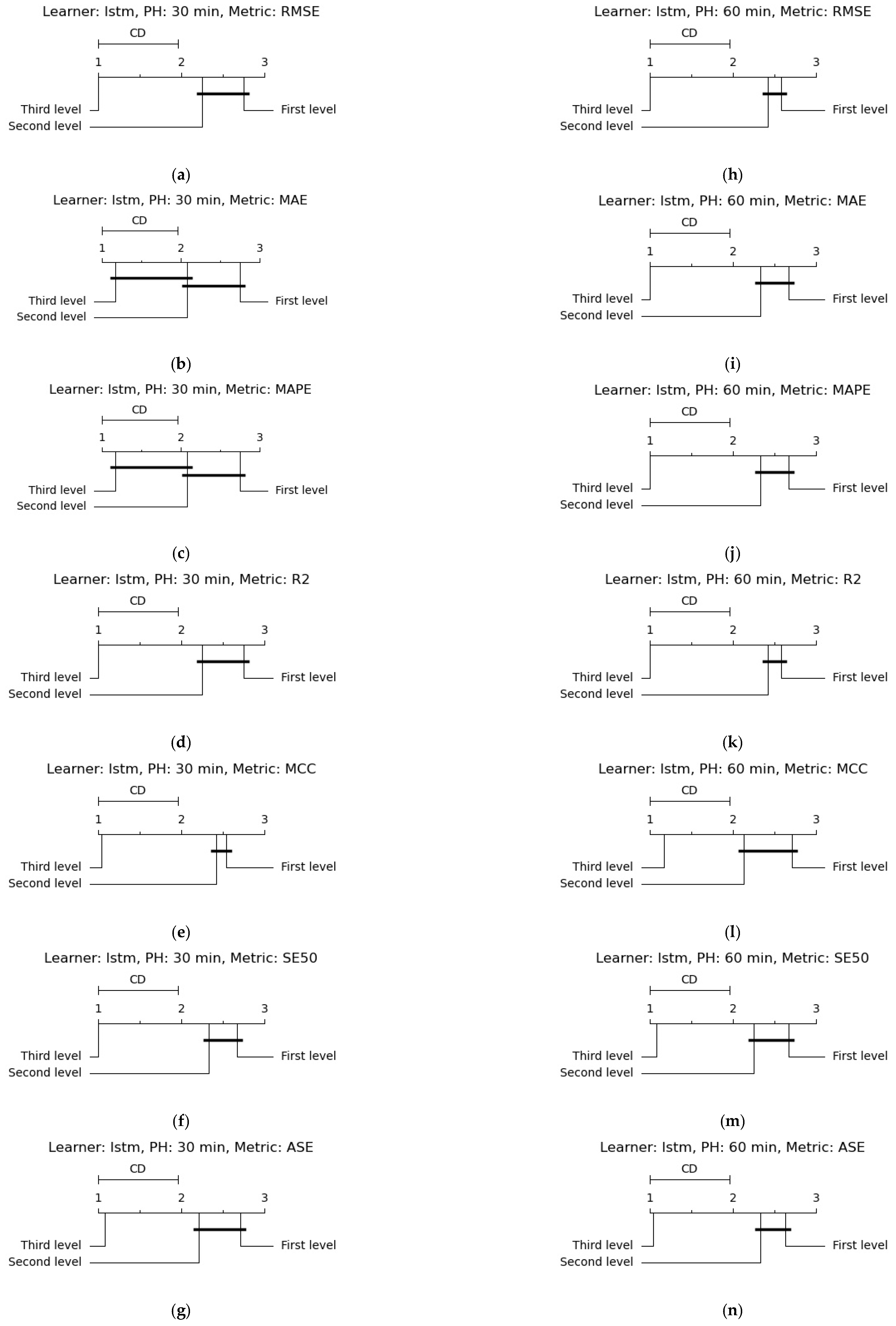 Bioengineering 10 00487 g002 Bioengineering 10 00487 g002