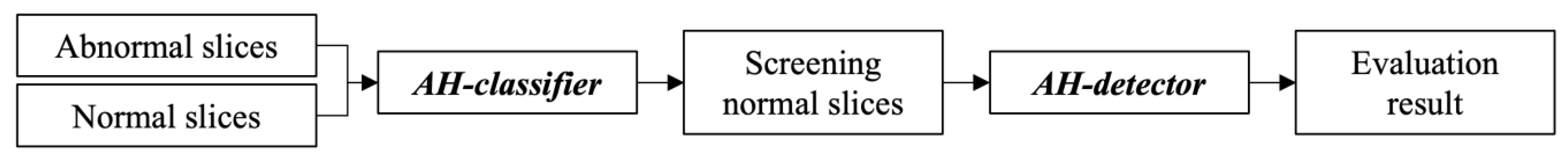 Bioengineering 10 00502 g003 Bioengineering 10 00502 g003