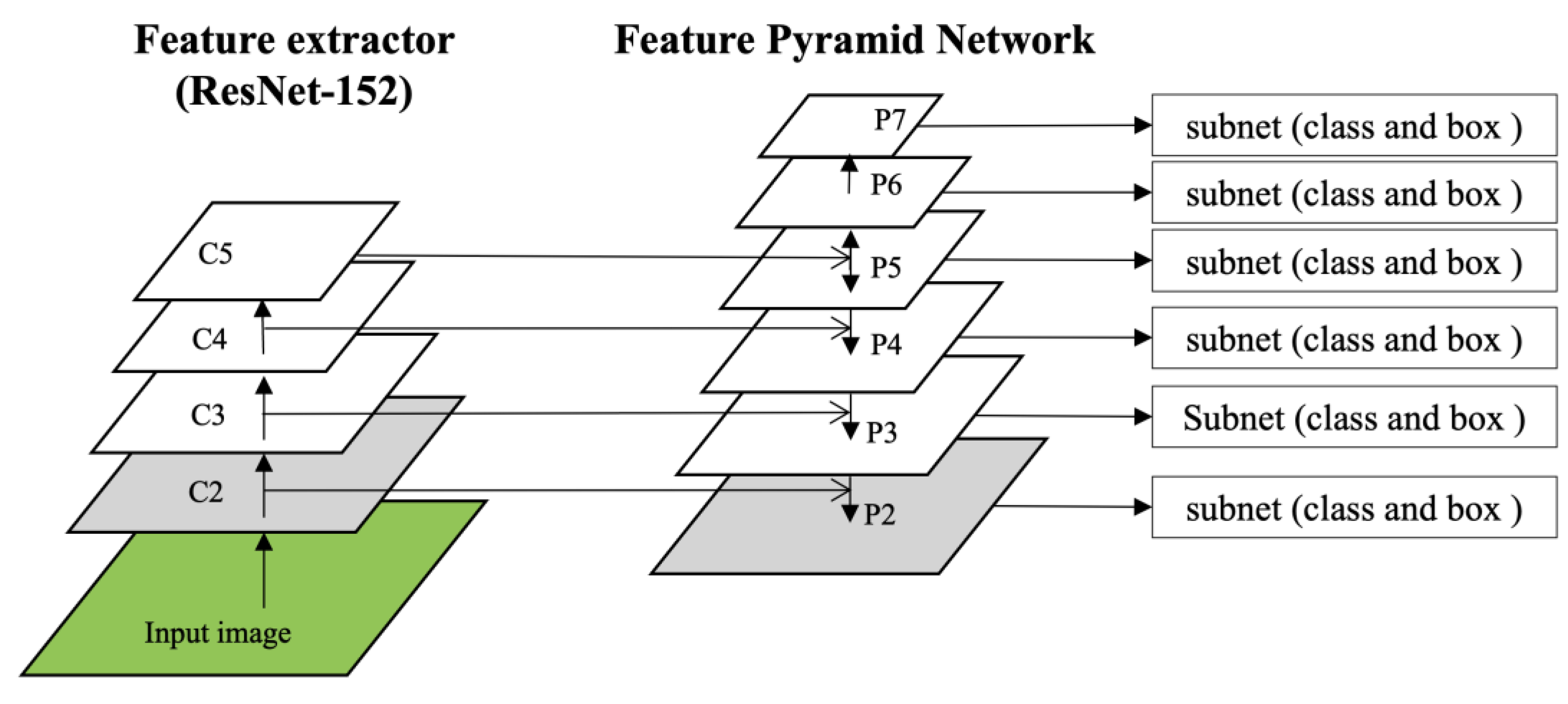 Bioengineering 10 00502 g004 Bioengineering 10 00502 g004