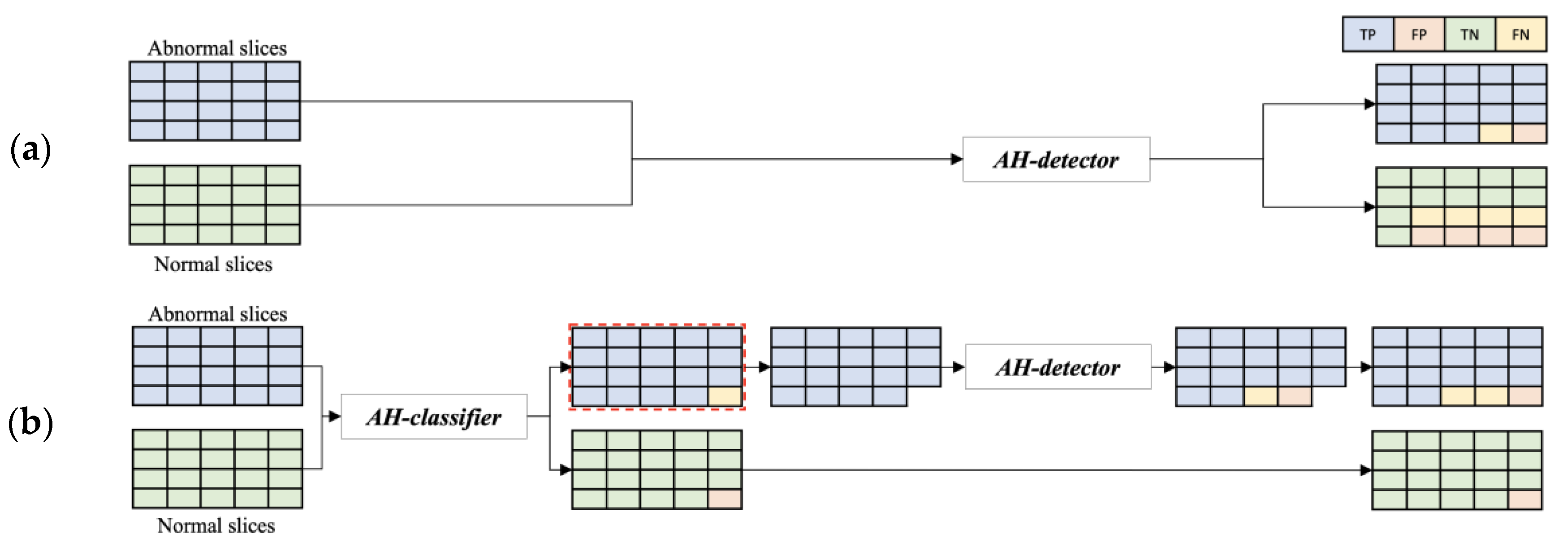 Bioengineering 10 00502 g005 Bioengineering 10 00502 g005