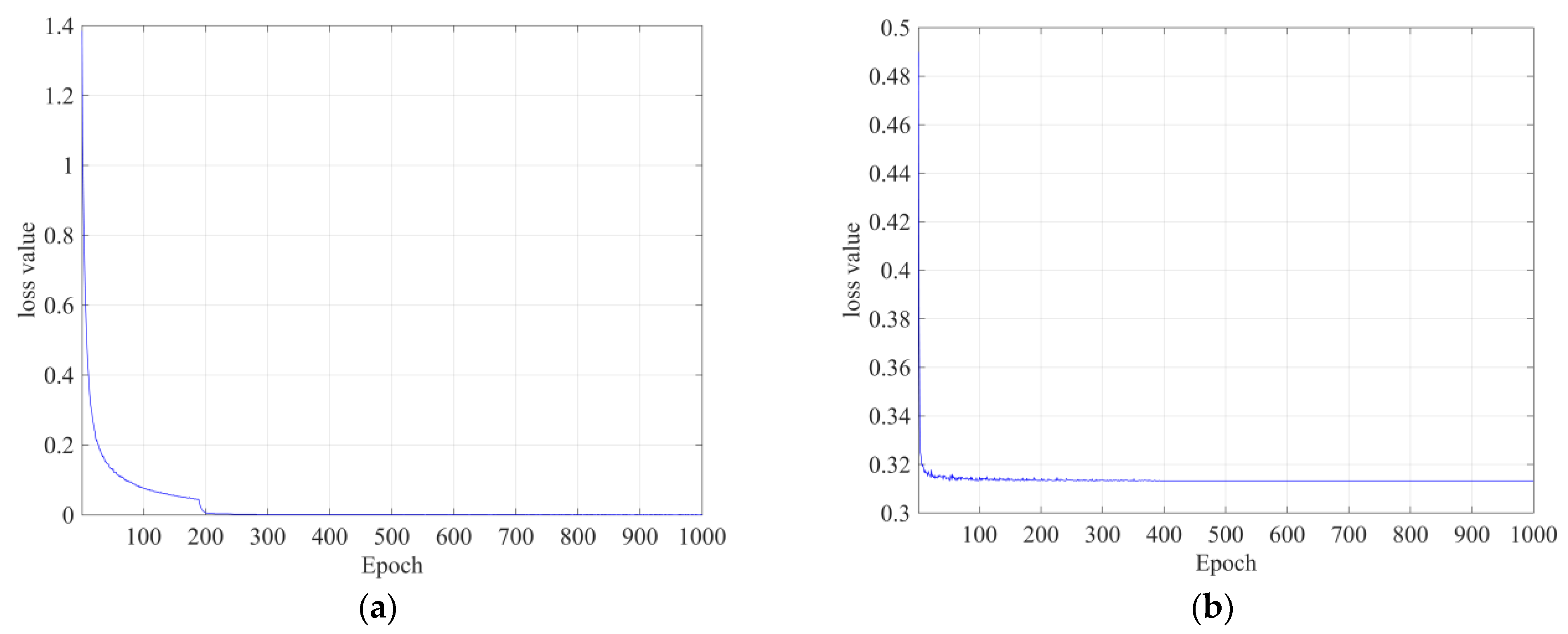 Bioengineering 10 00502 g006 Bioengineering 10 00502 g006