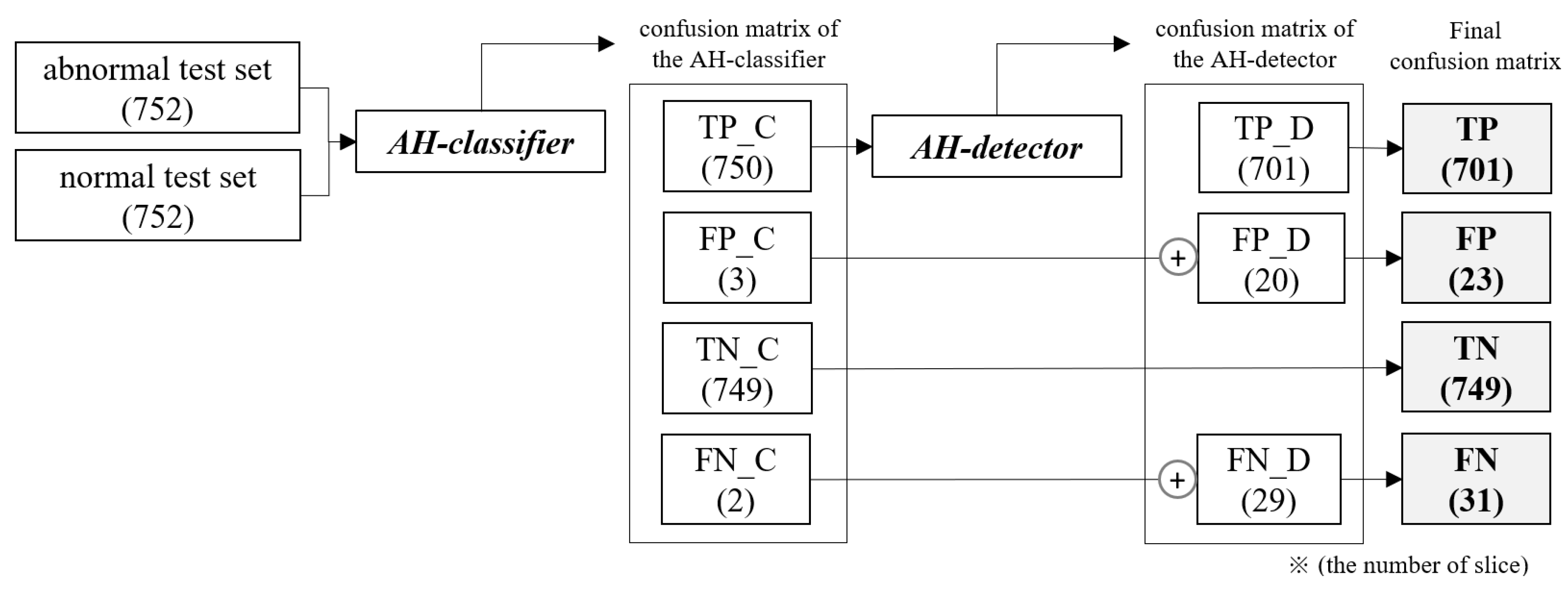 Bioengineering 10 00502 g008 Bioengineering 10 00502 g008