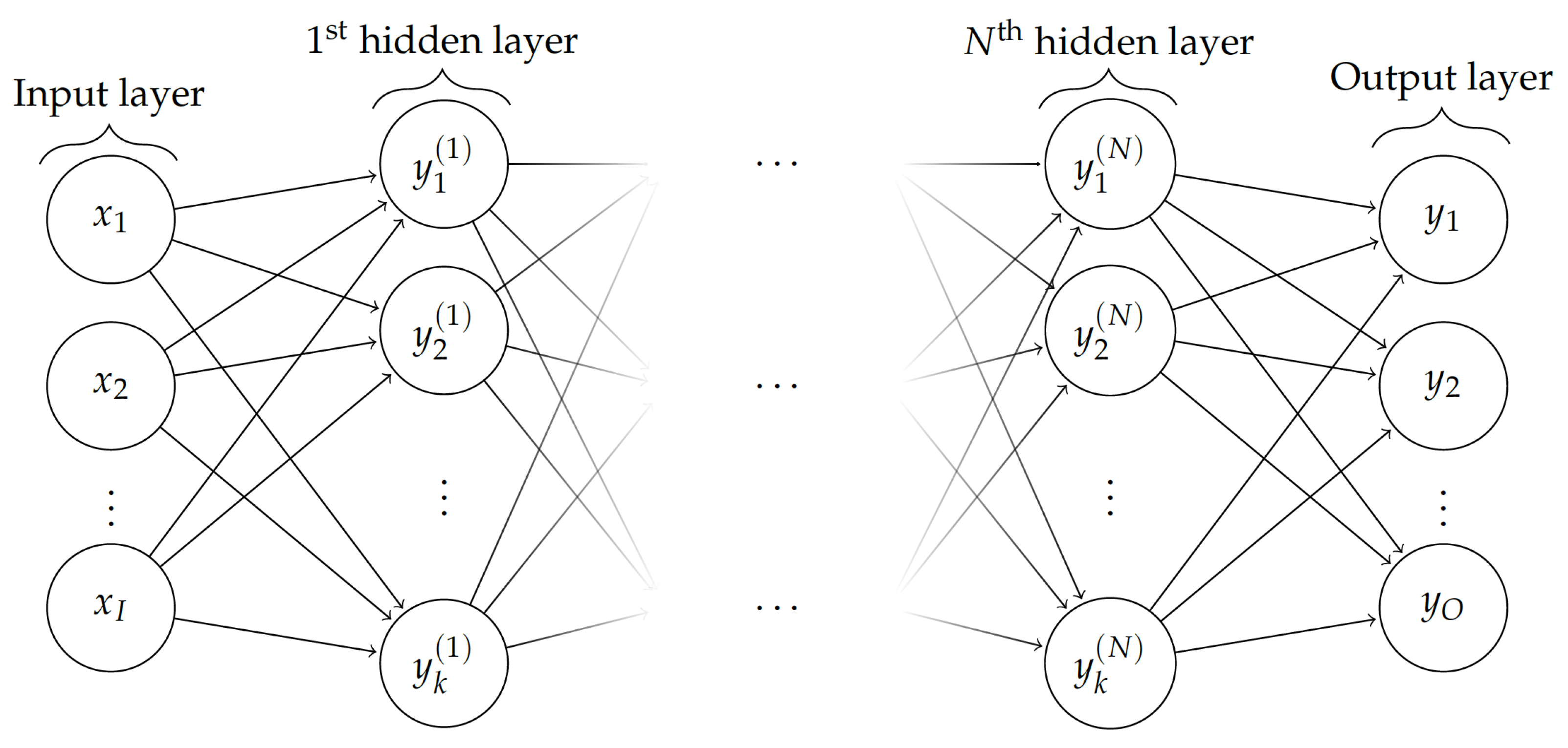 Bioengineering 10 00510 g002