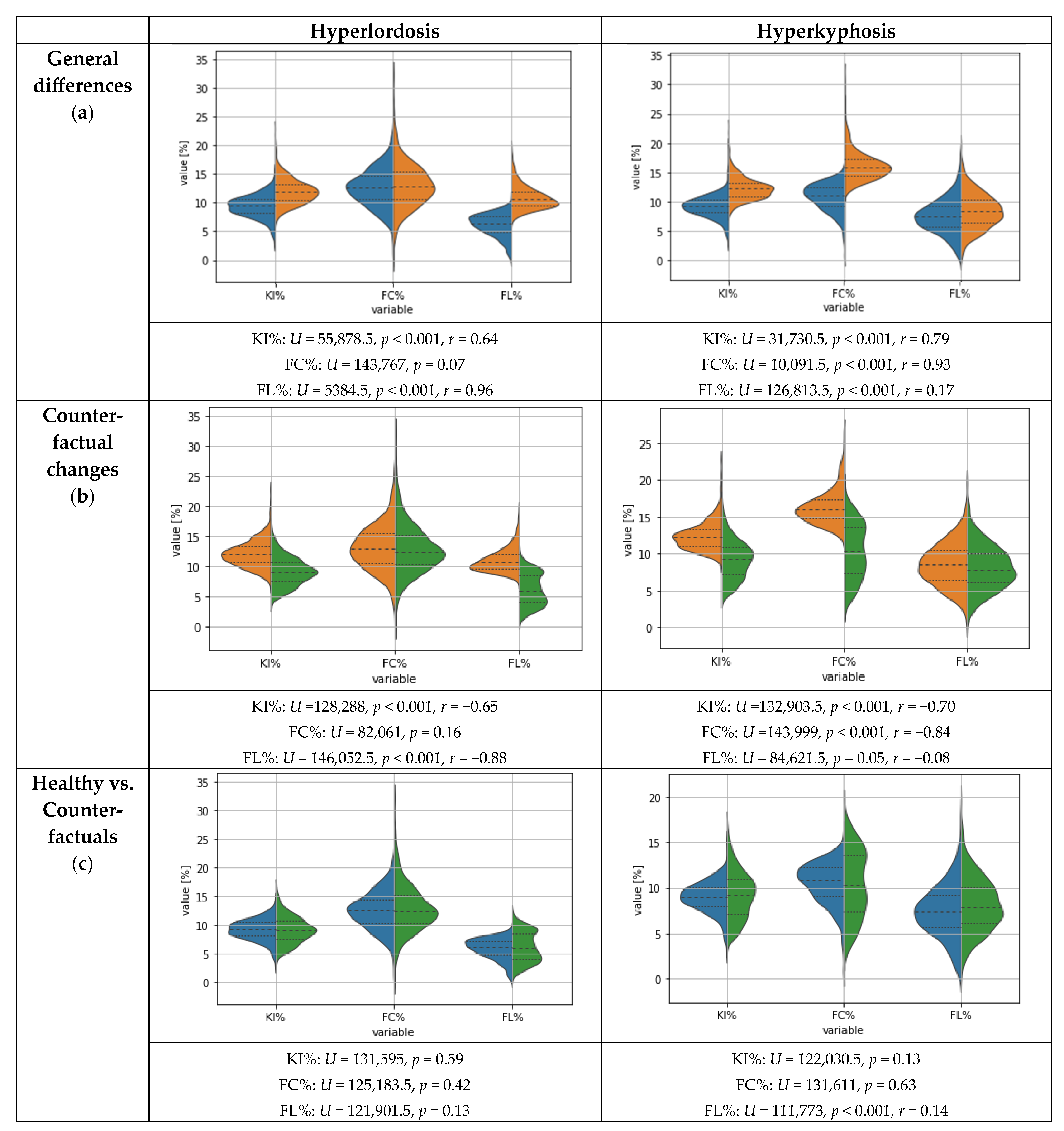 Bioengineering 10 00511 g002 Bioengineering 10 00511 g002