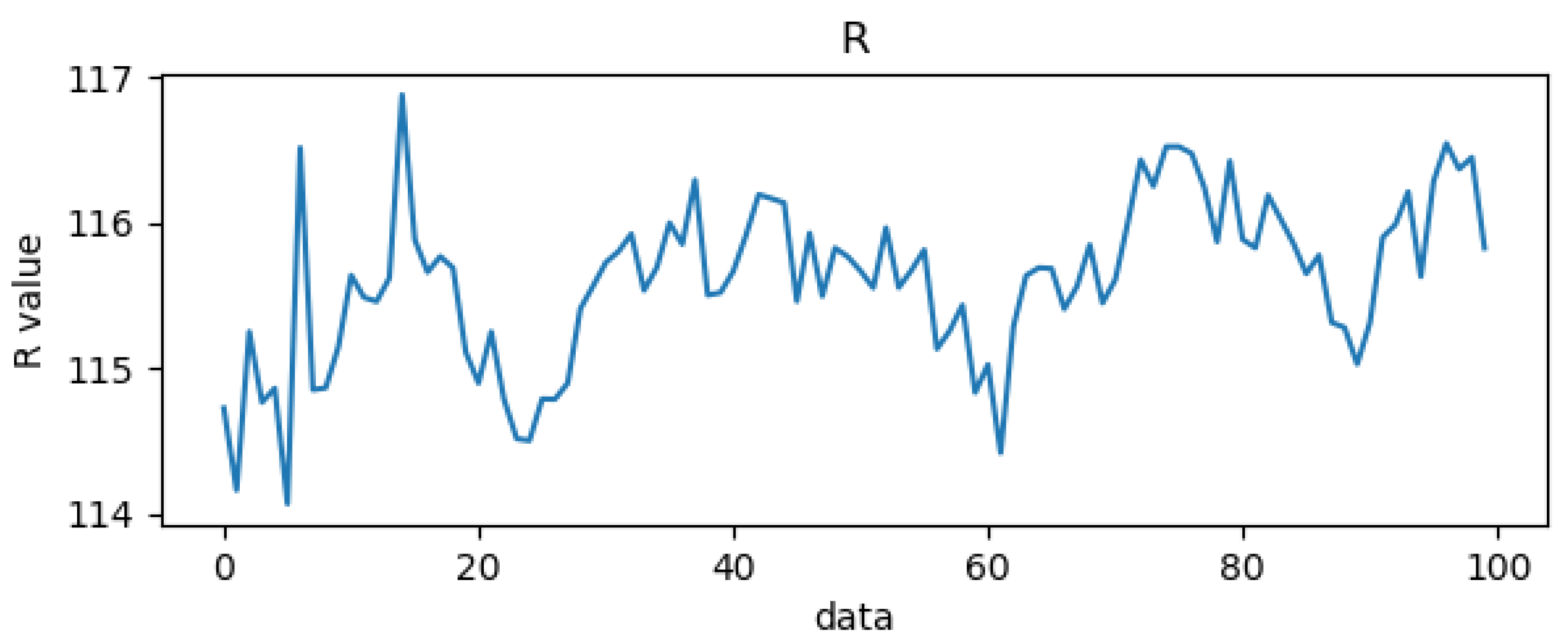 Bioengineering 10 00524 g010 Bioengineering 10 00524 g010