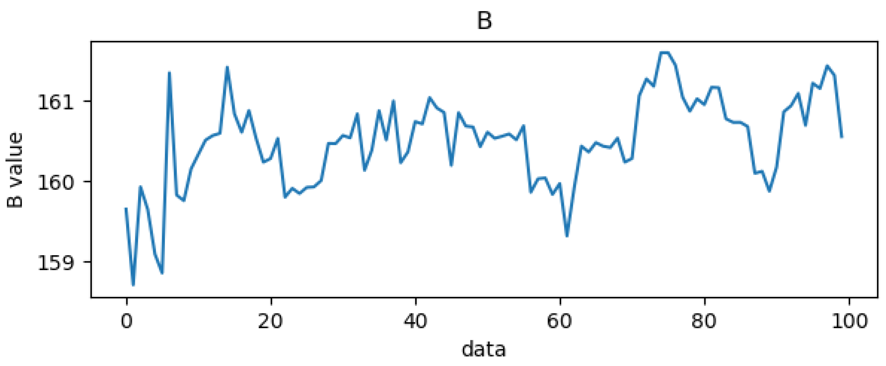 Bioengineering 10 00524 g011 Bioengineering 10 00524 g011