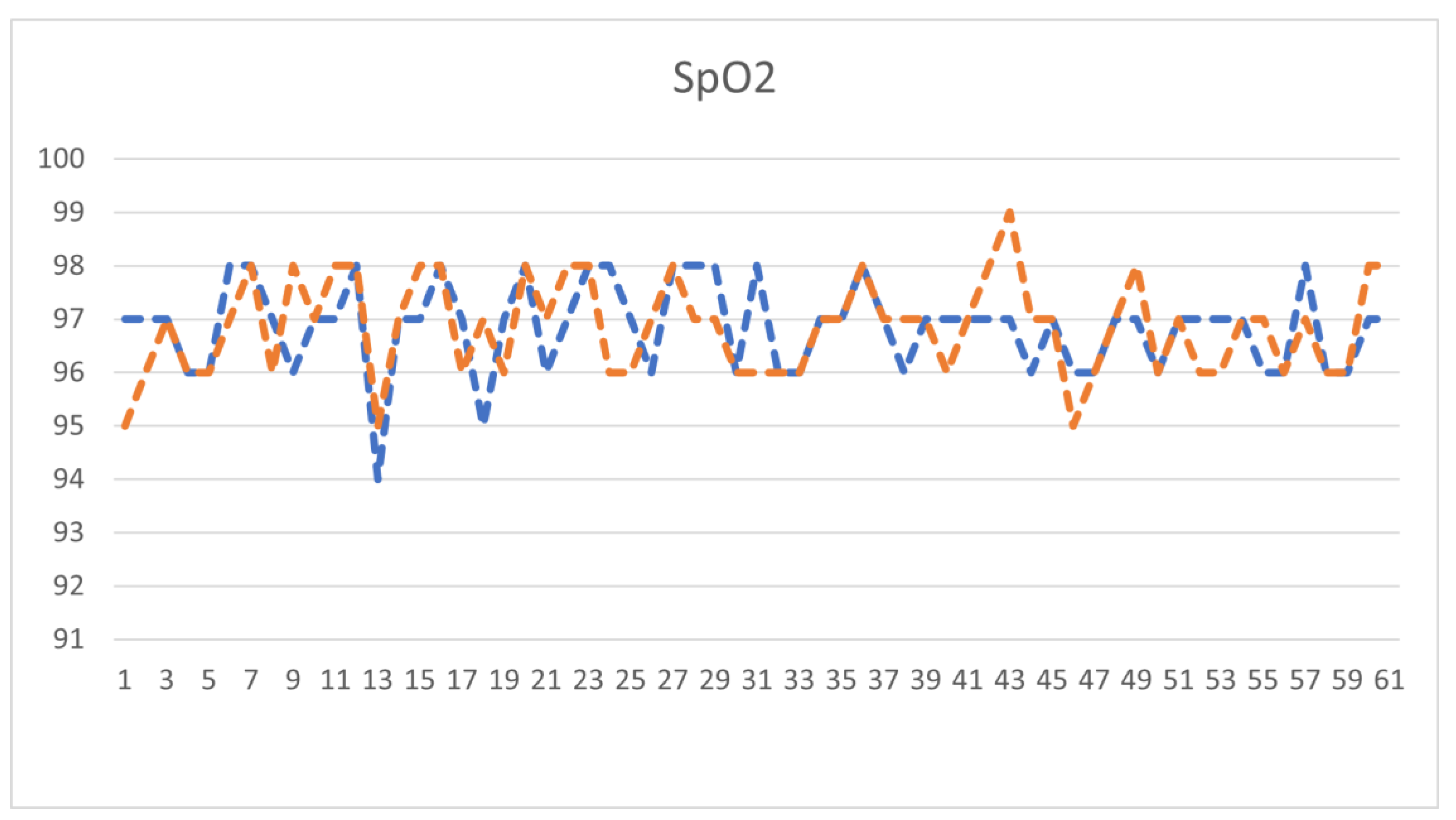 Bioengineering 10 00524 g012 Bioengineering 10 00524 g012