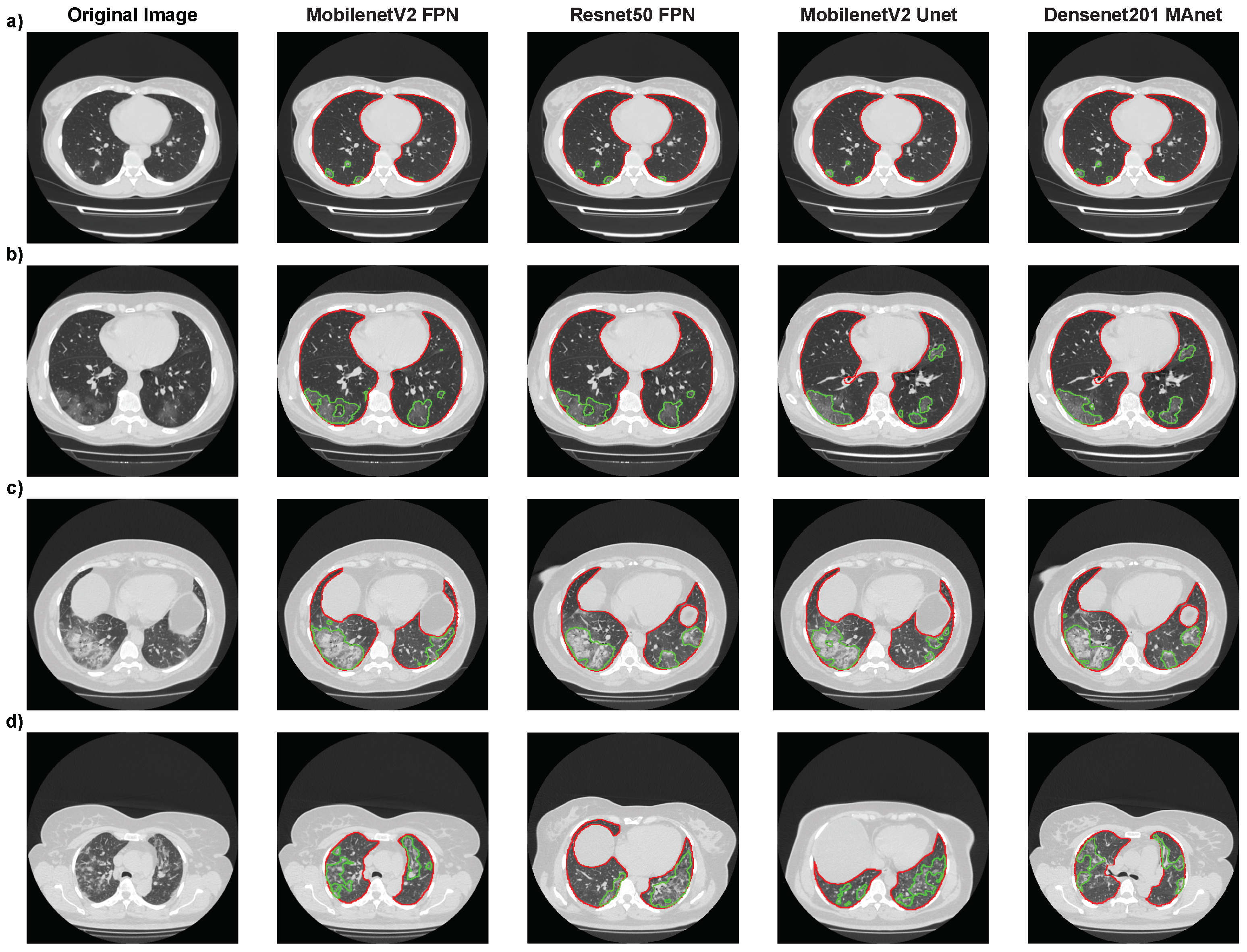 Bioengineering 10 00529 g010