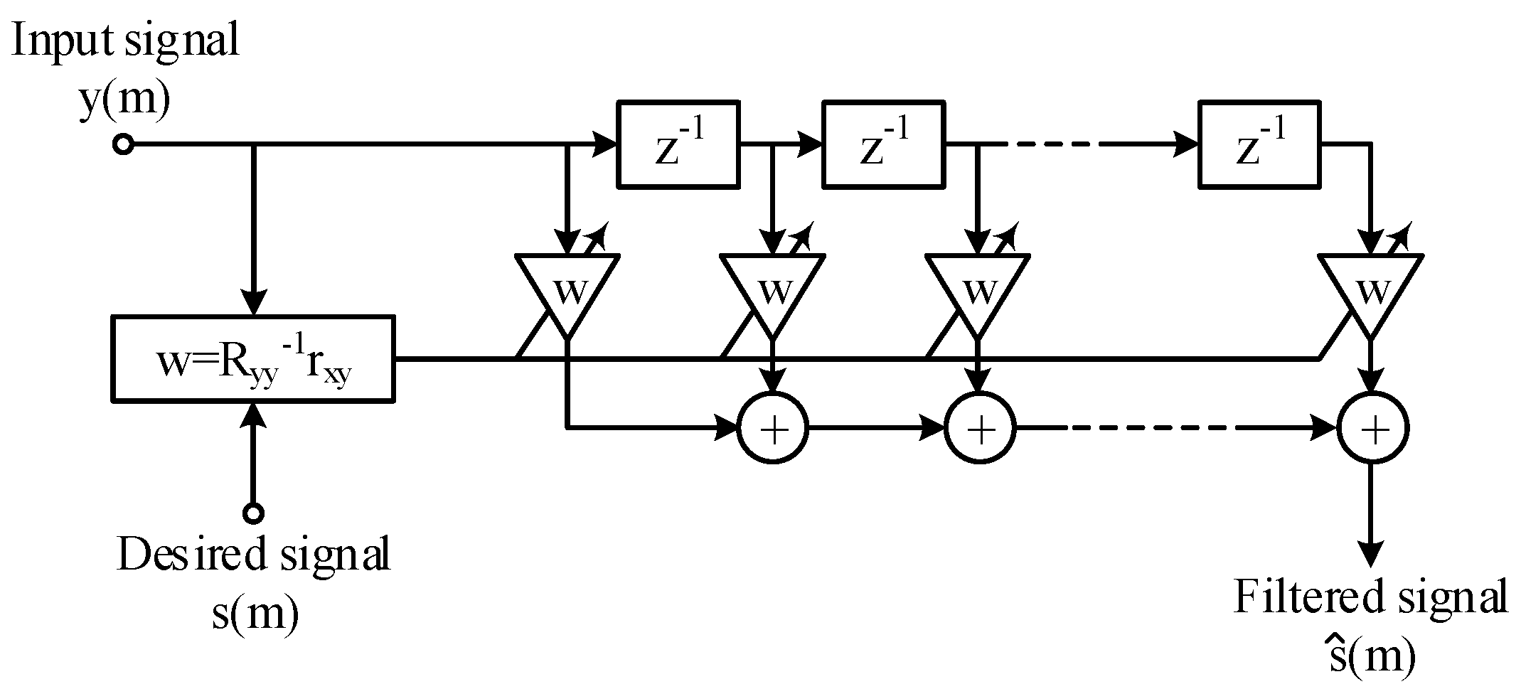 Bioengineering 10 00531 g003