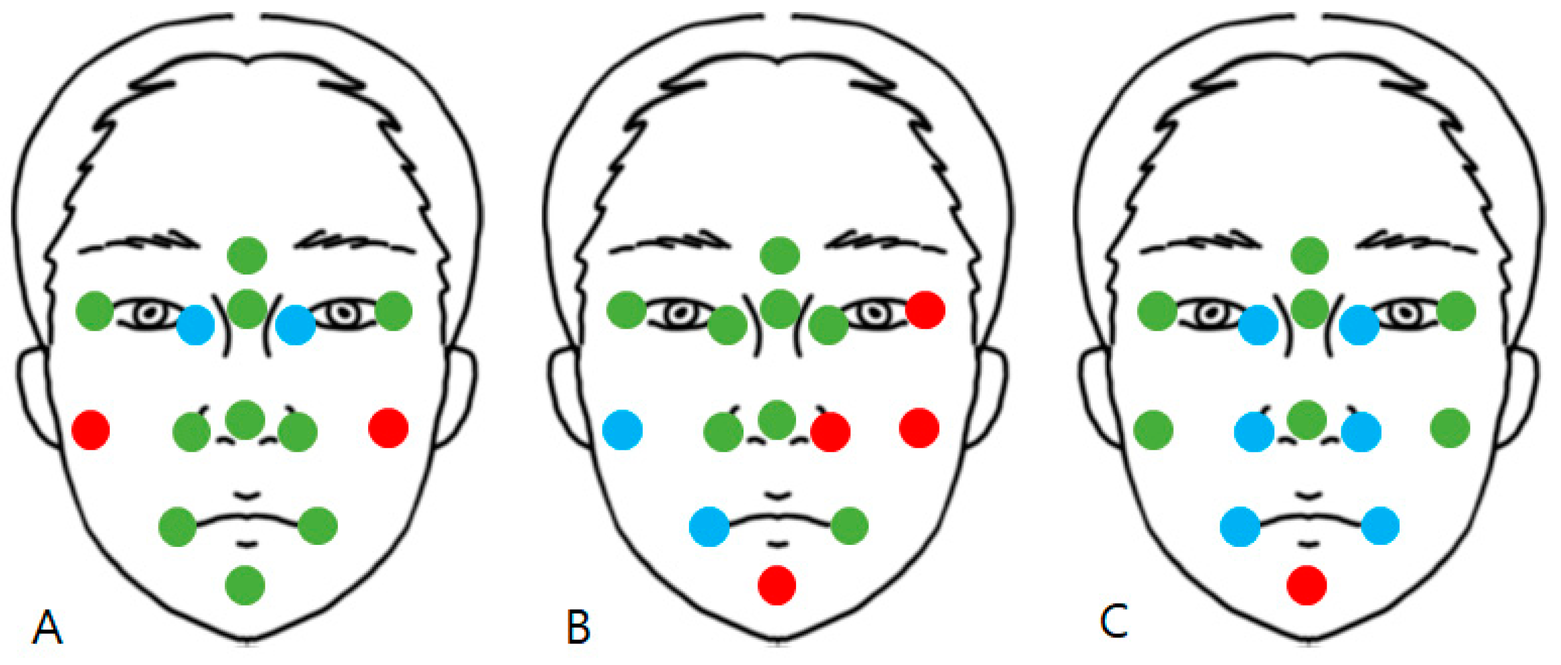 Bioengineering 10 00545 g006