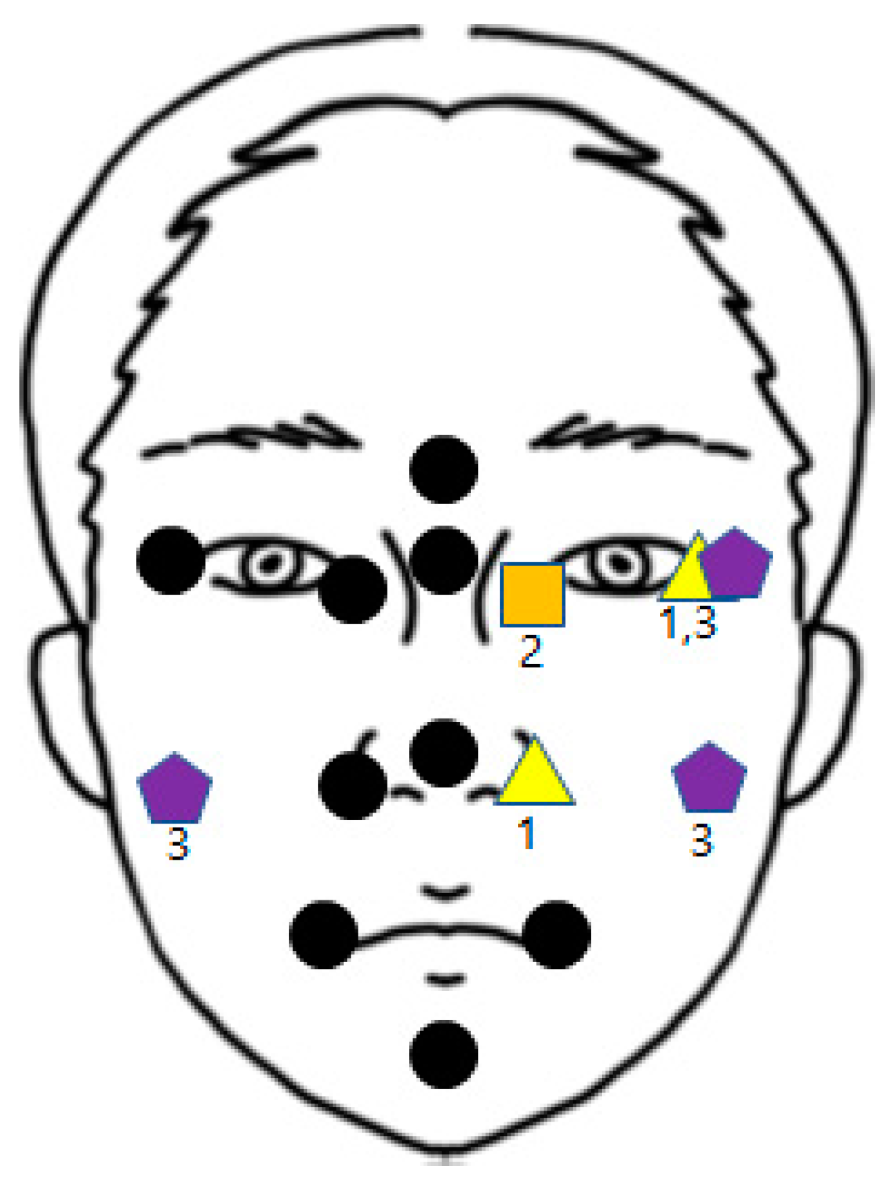 Bioengineering 10 00545 g007
