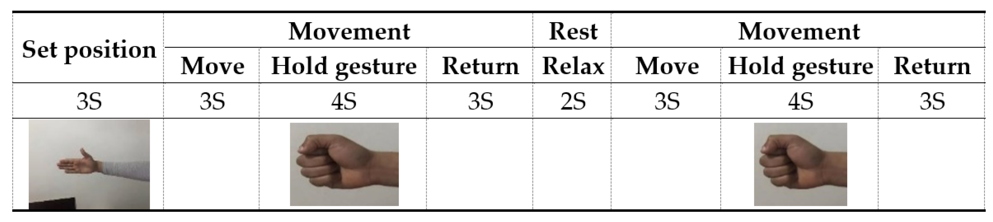 Bioengineering 10 00557 g012 Bioengineering 10 00557 g012