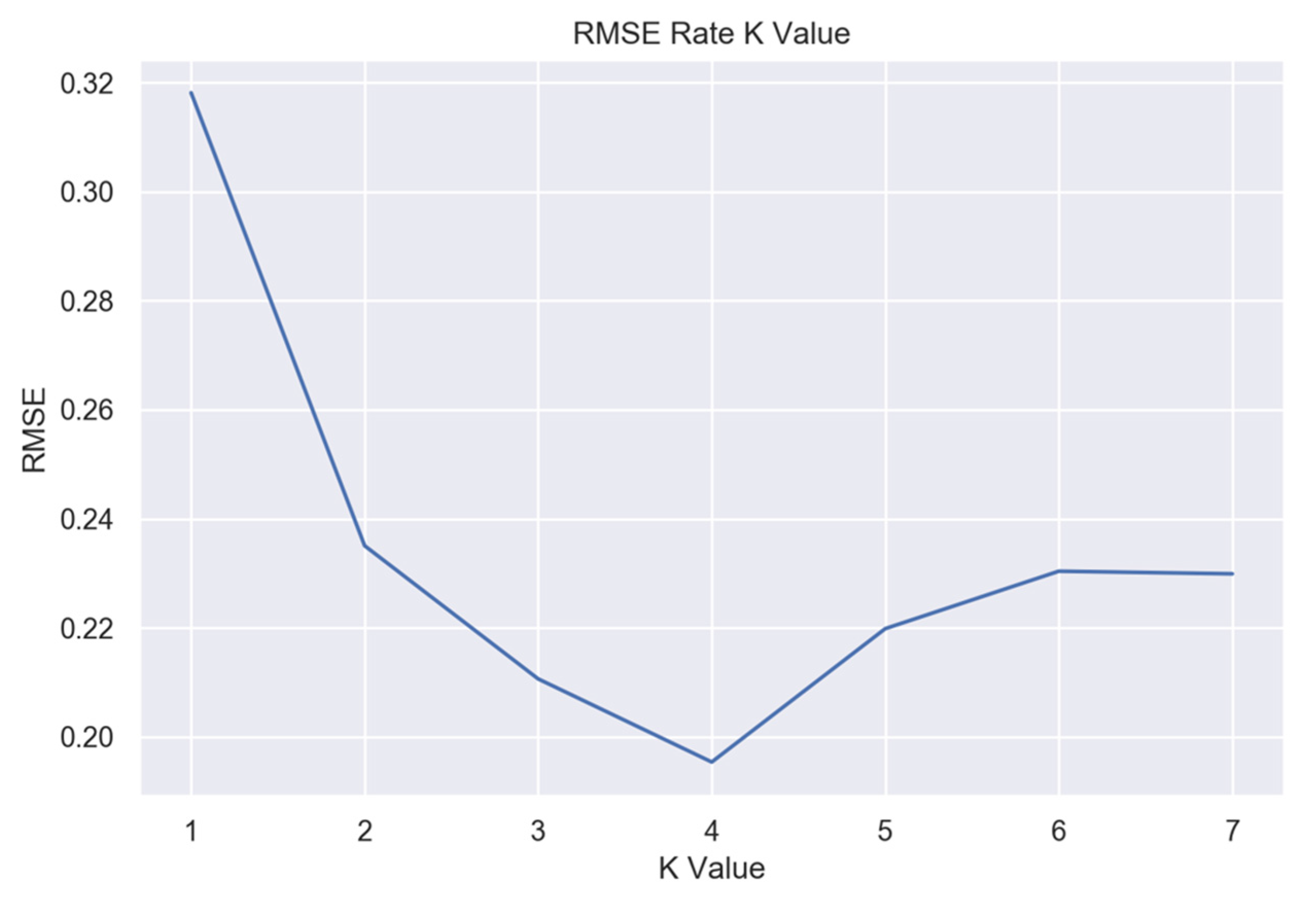 Bioengineering 10 00588 g008