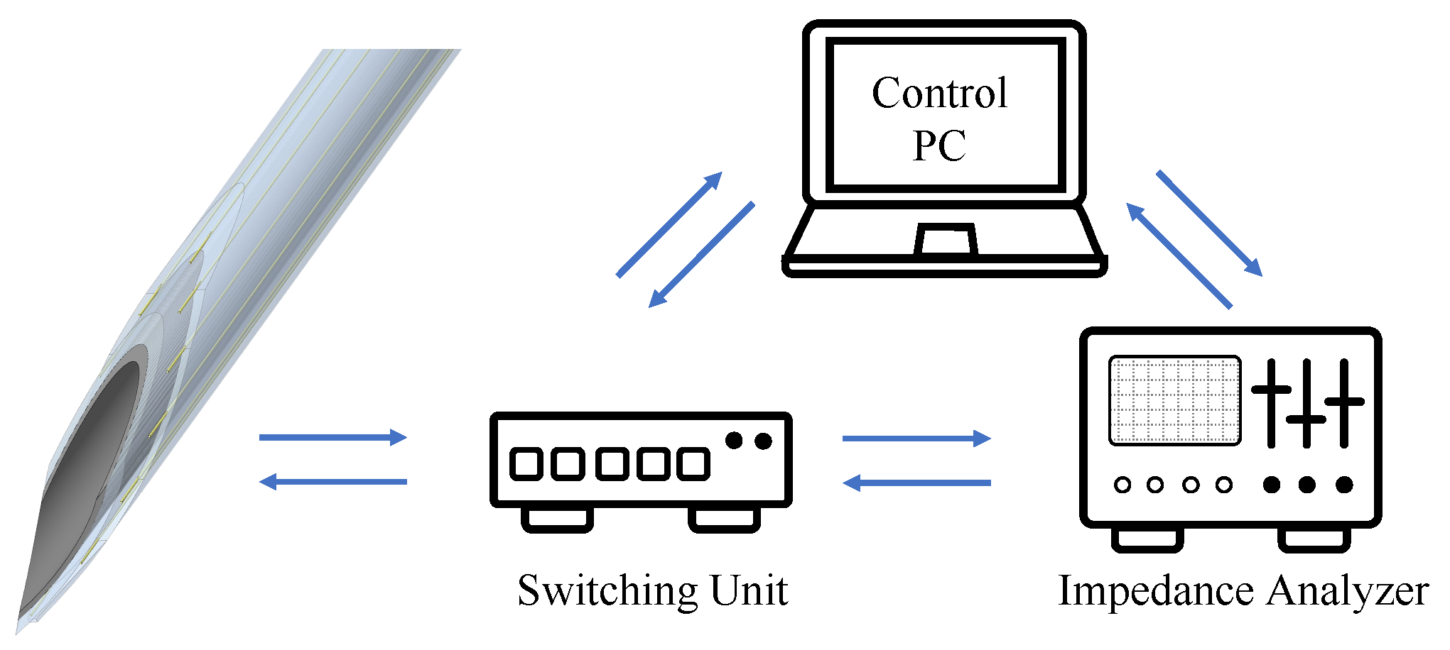 Bioengineering 10 00590 g003