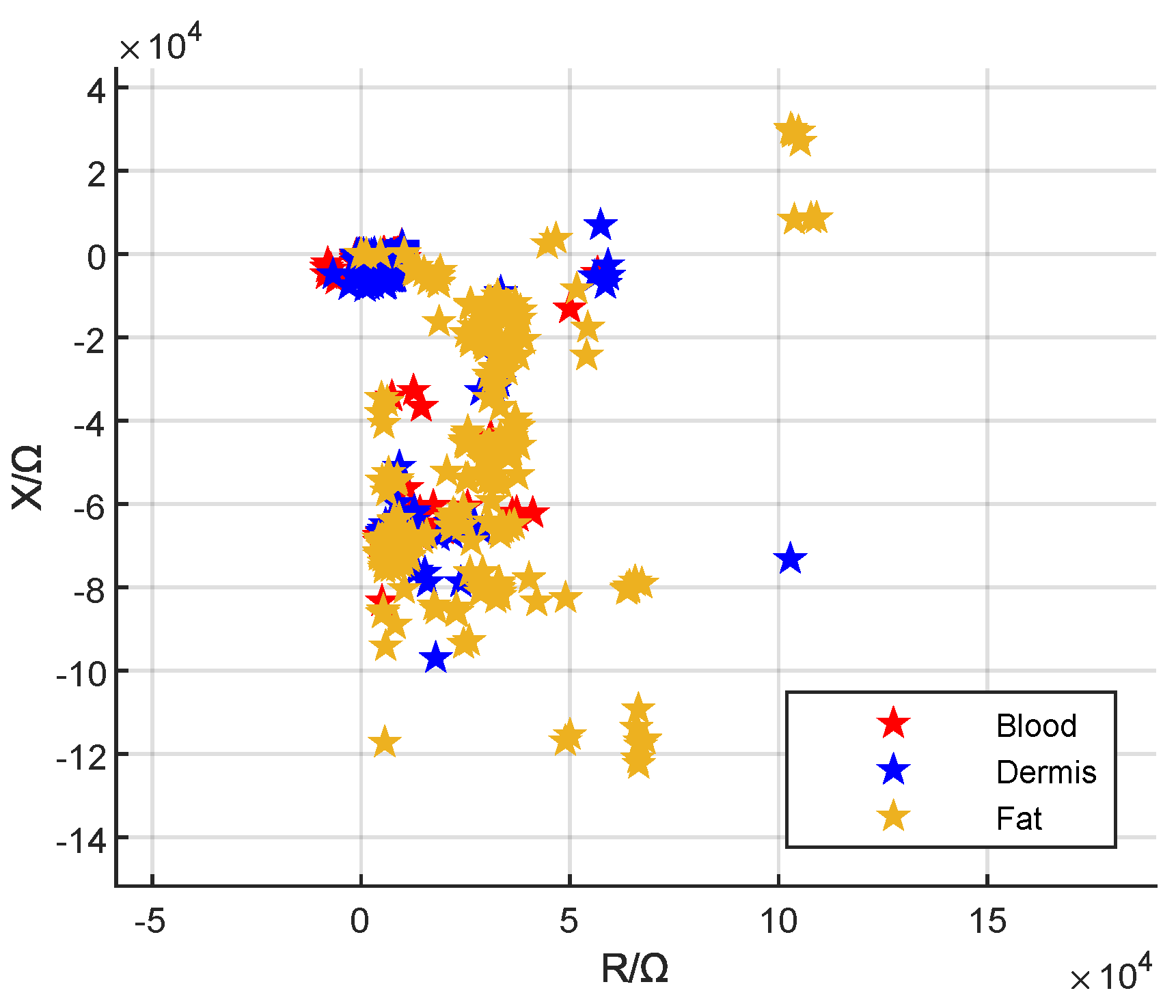 Bioengineering 10 00590 g005