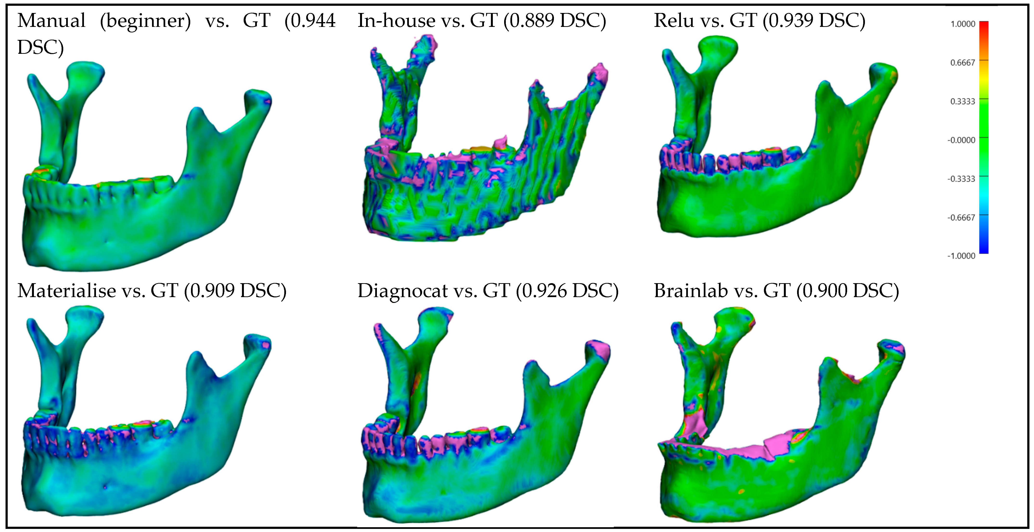 Bioengineering 10 00604 g010