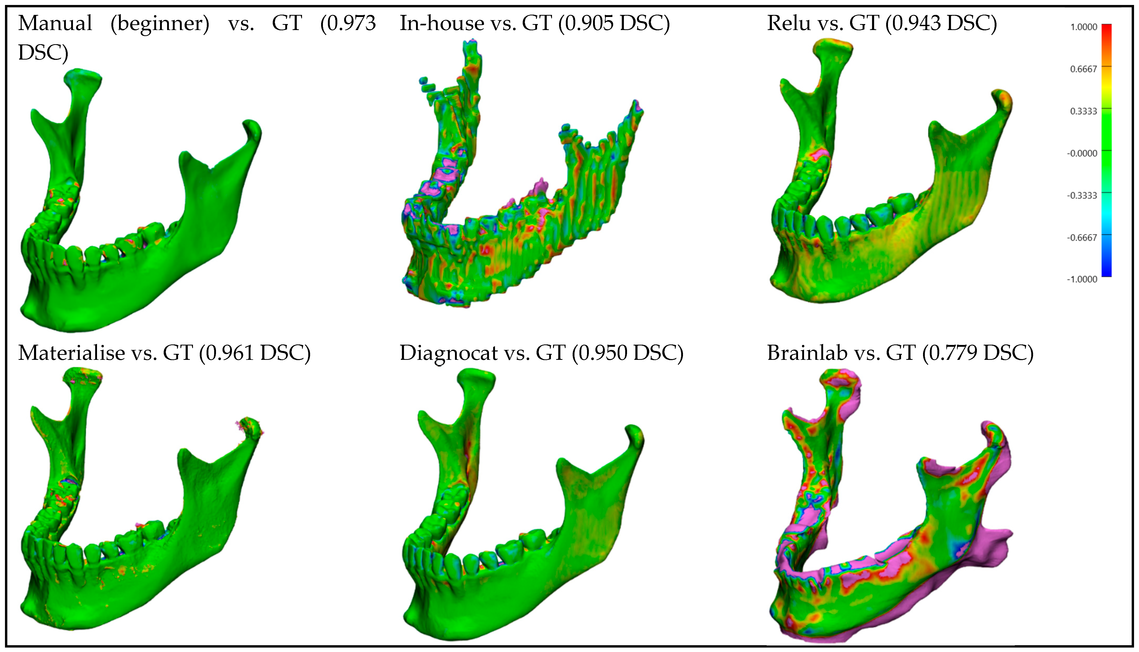 Bioengineering 10 00604 g012