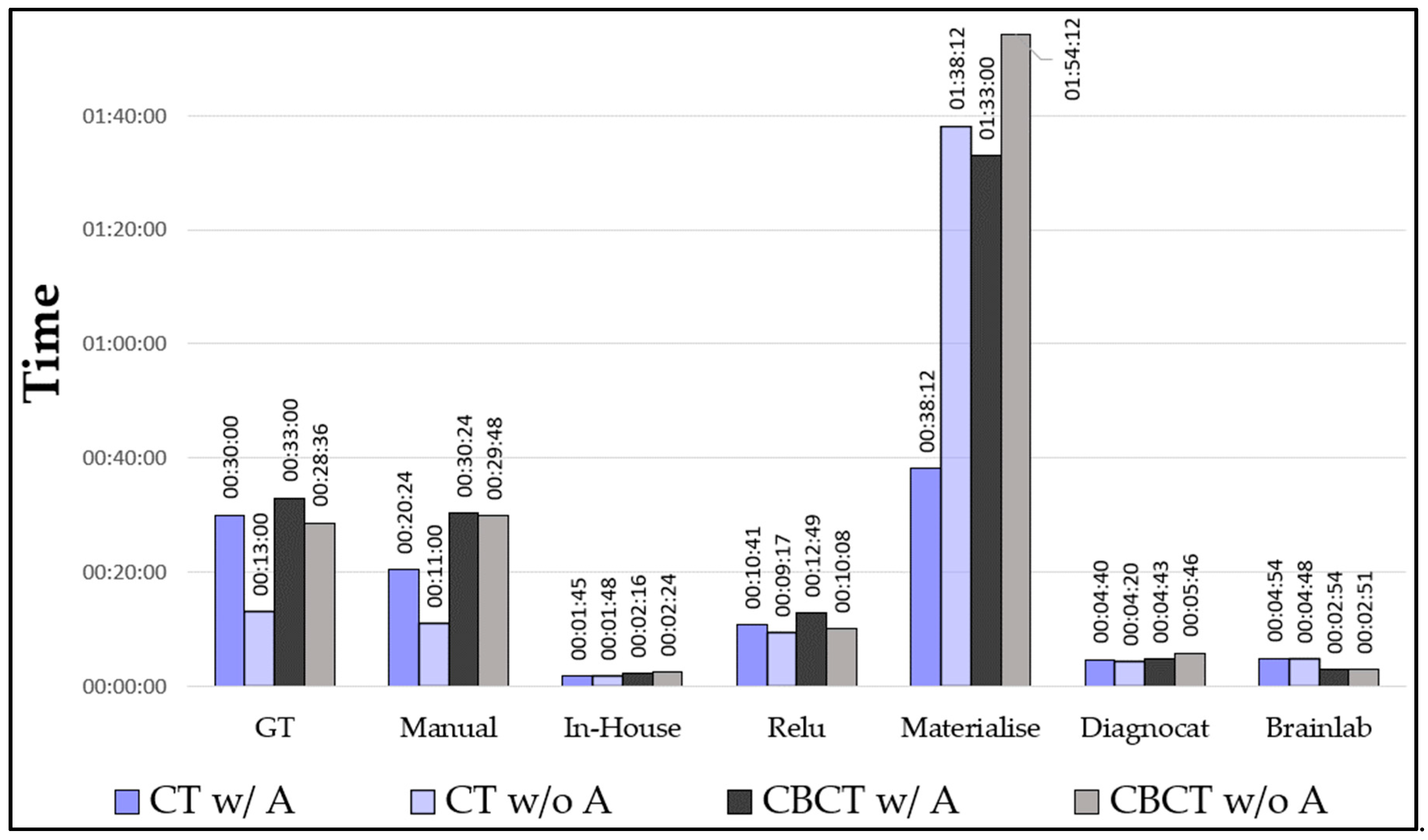 Bioengineering 10 00604 g013