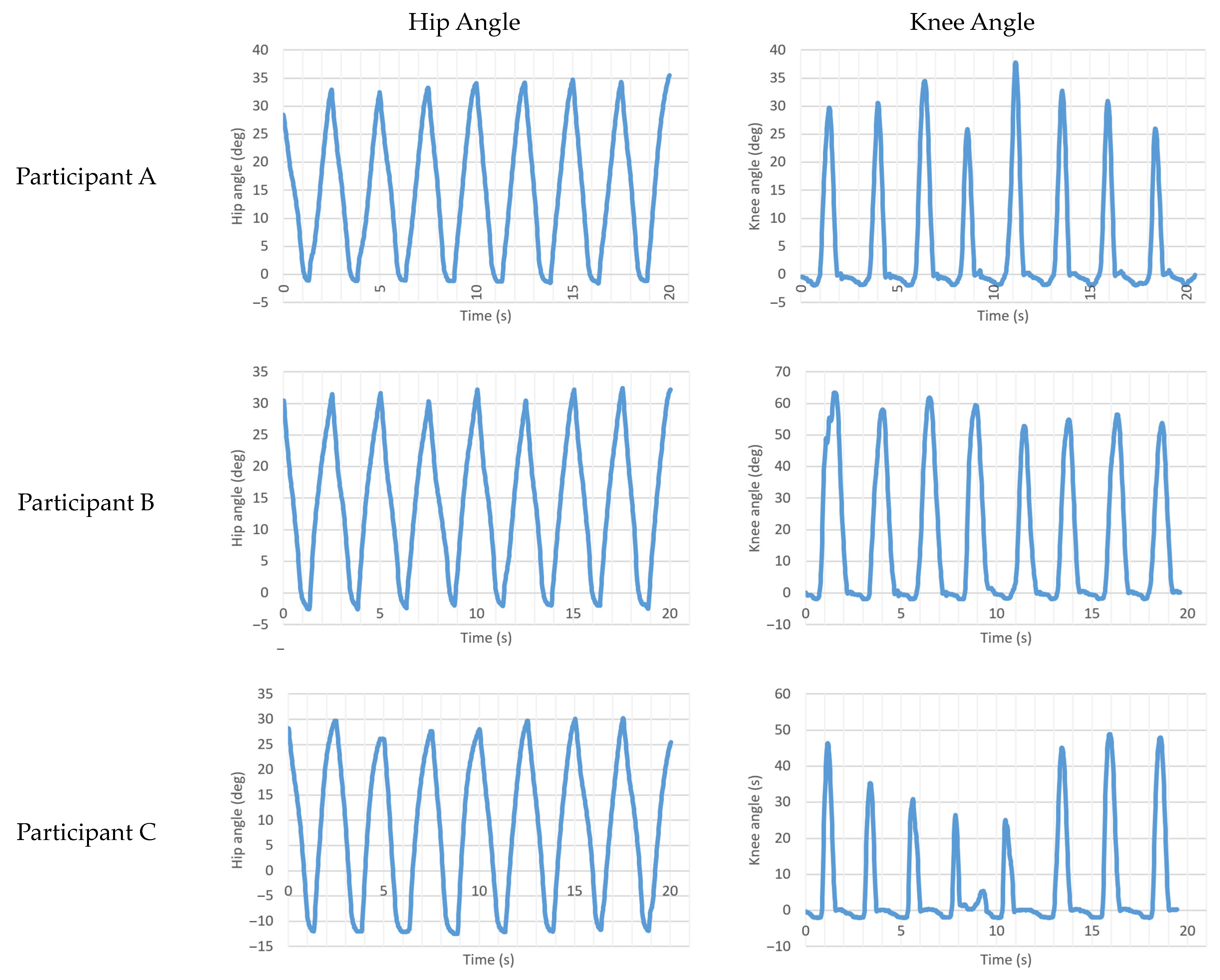 Bioengineering 10 00614 g009 Bioengineering 10 00614 g009