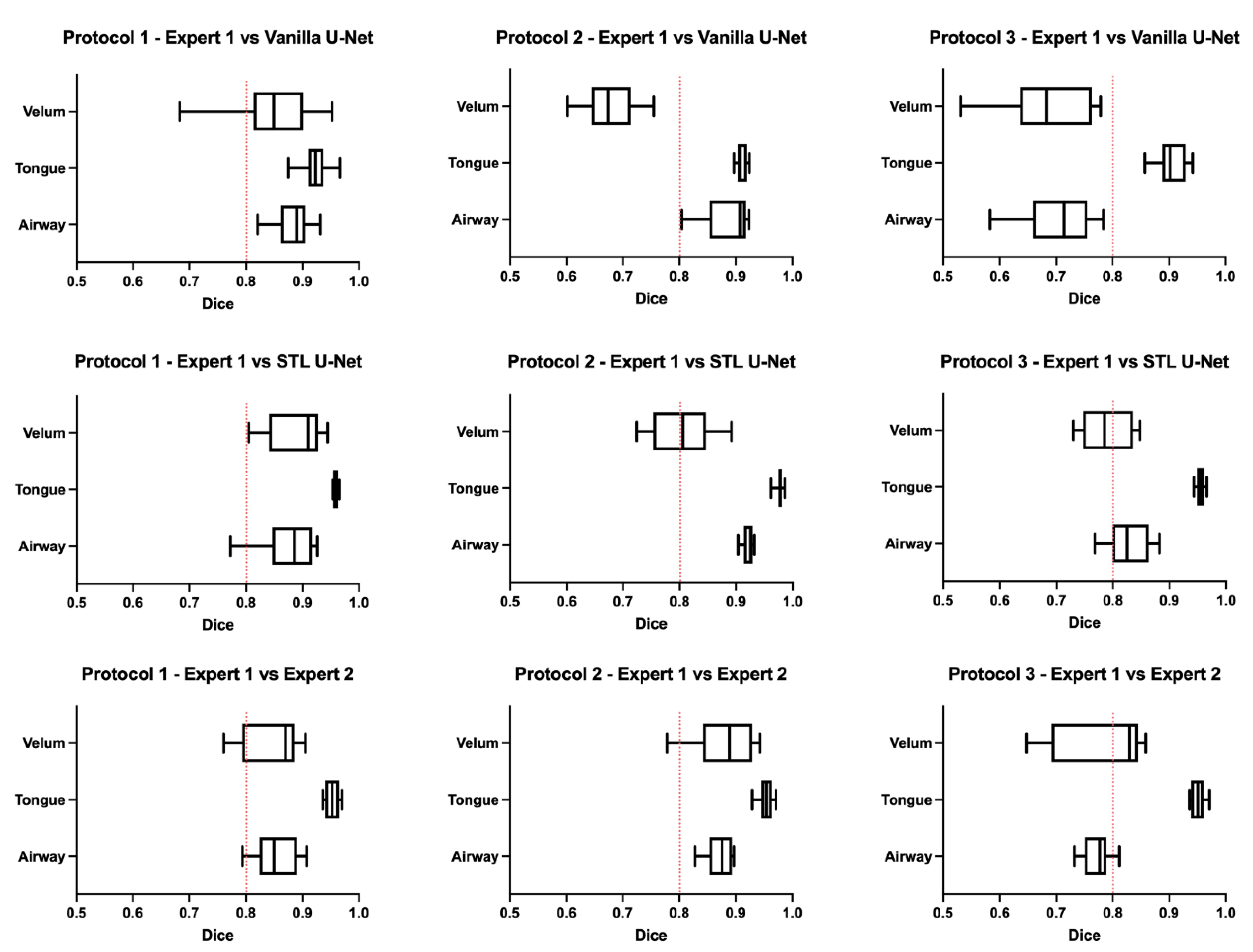 Bioengineering 10 00623 g006