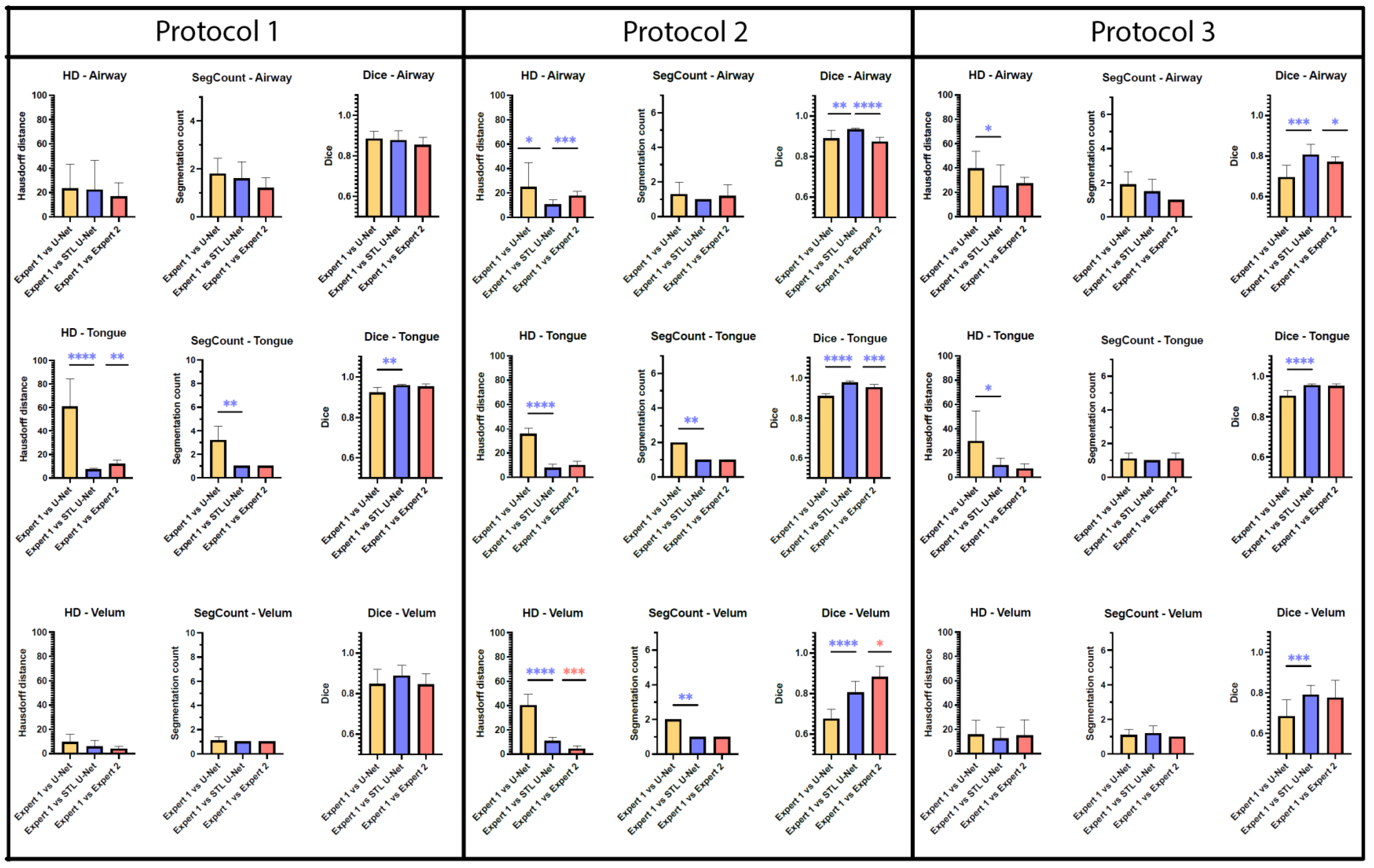 Bioengineering 10 00623 g007
