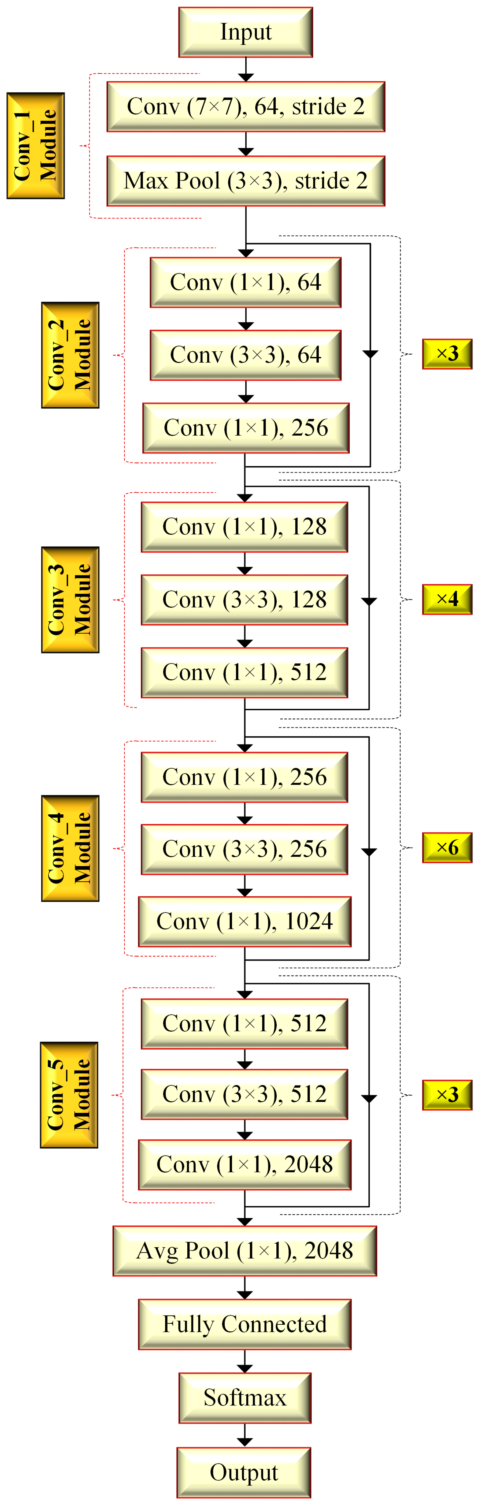 Bioengineering 10 00629 g002